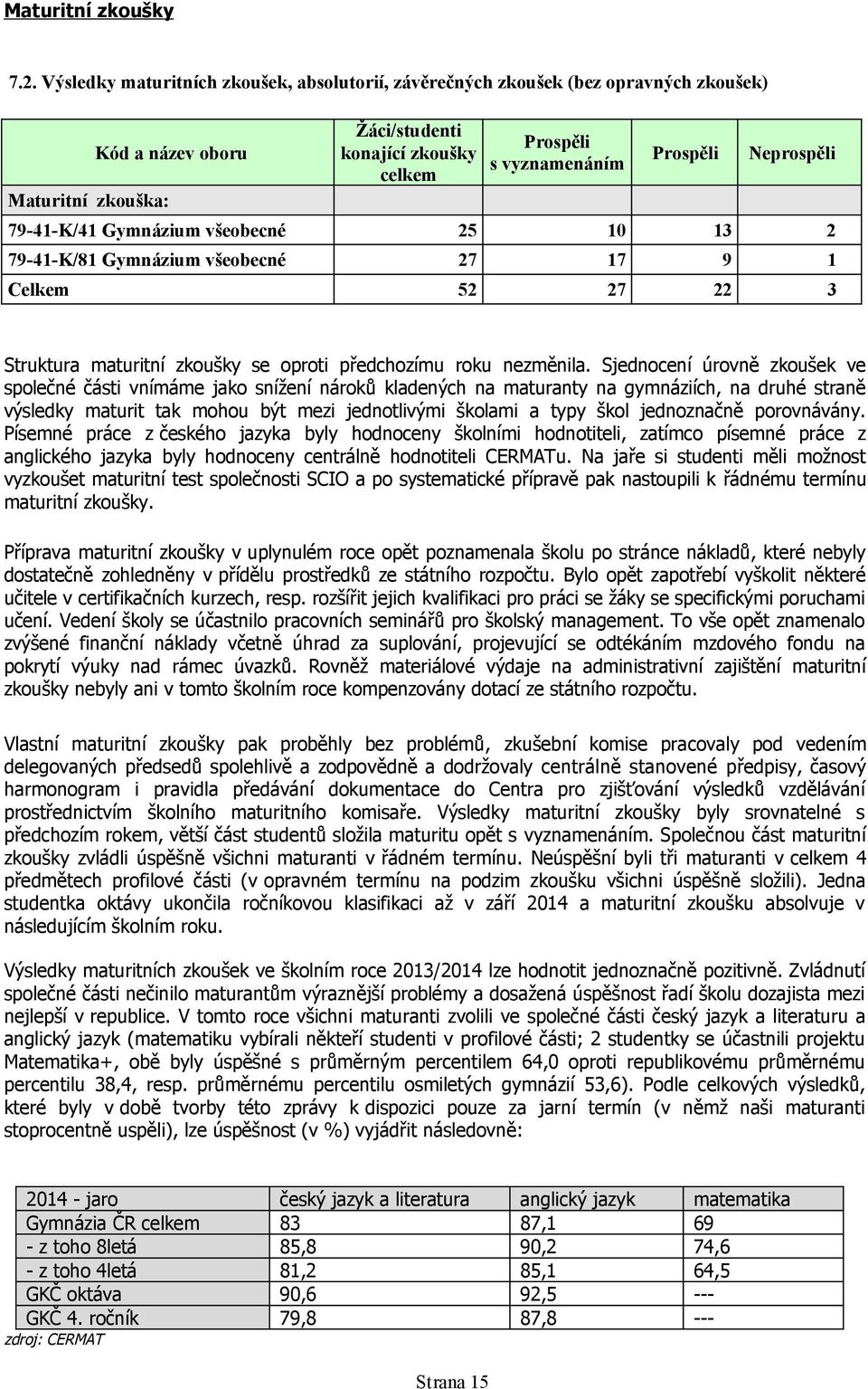 zkouška: 794K/4 Gymnázium všeobecné 5 794K/8 Gymnázium všeobecné 7 7 9 Celkem 5 7 Struktura maturitní zkoušky se oproti předchozímu roku nezměnila.