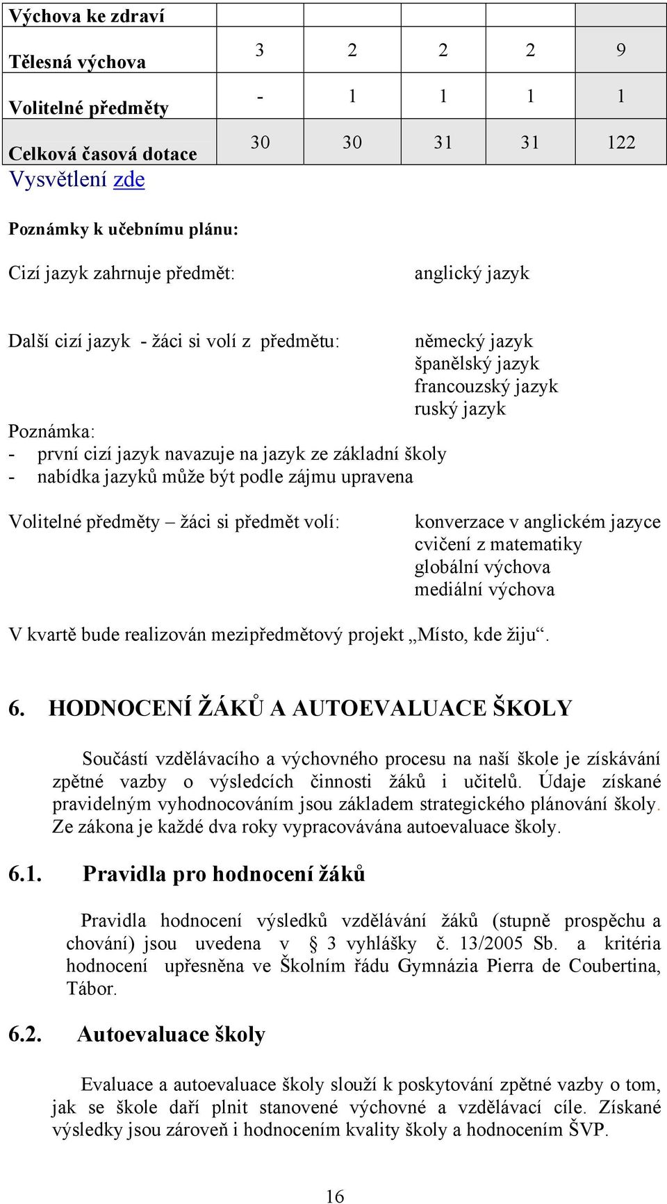 podle zájmu upravena Volitelné předměty žáci si předmět volí: konverzace v anglickém jazyce cvičení z matematiky globální výchova mediální výchova V kvartě bude realizován mezipředmětový projekt