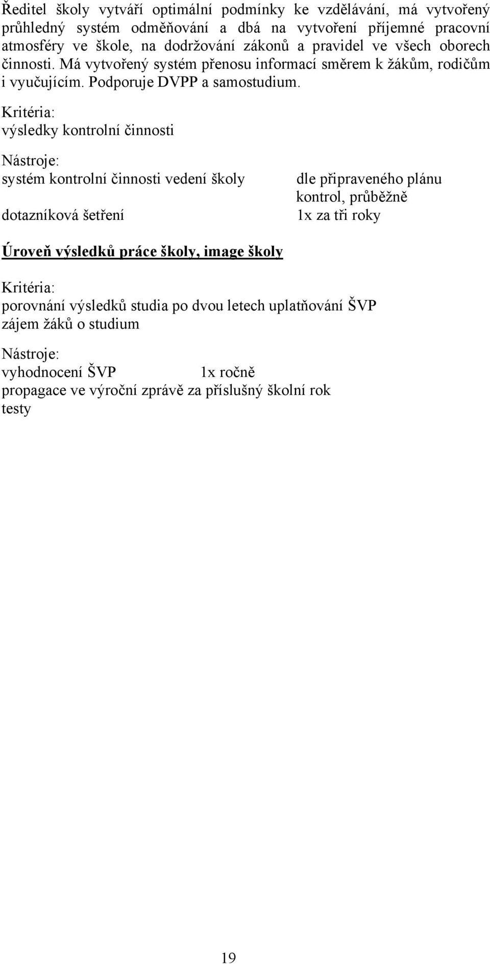 Kritéria: výsledky kontrolní činnosti Nástroje: systém kontrolní činnosti vedení školy dotazníková šetření dle připraveného plánu kontrol, průběžně 1x za tři roky Úroveň