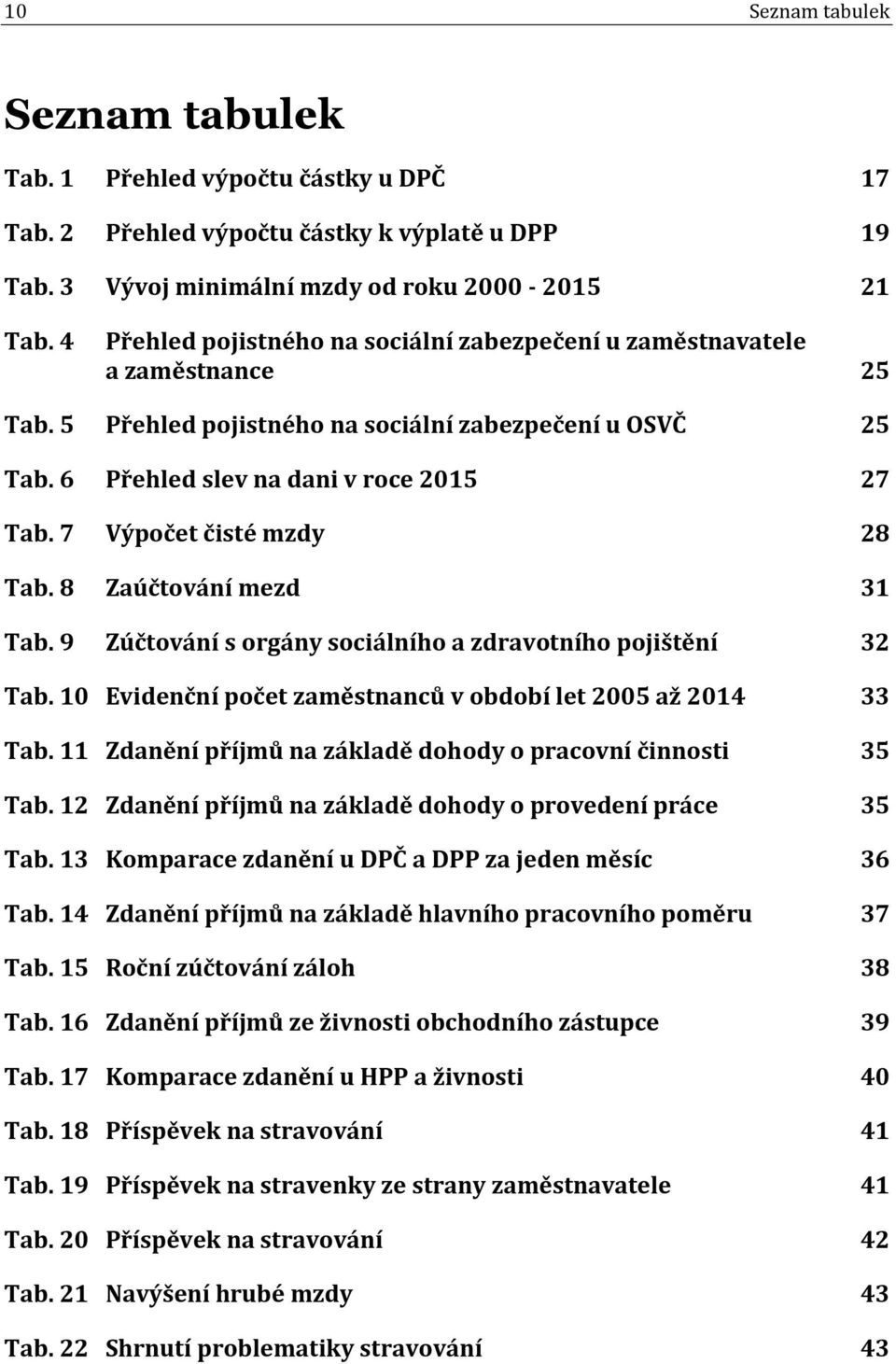 7 Výpočet čisté mzdy 28 Tab. 8 Zaúčtování mezd 31 Tab. 9 Zúčtování s orgány sociálního a zdravotního pojištění 32 Tab. 10 Evidenční počet zaměstnanců v období let 2005 až 2014 33 Tab.