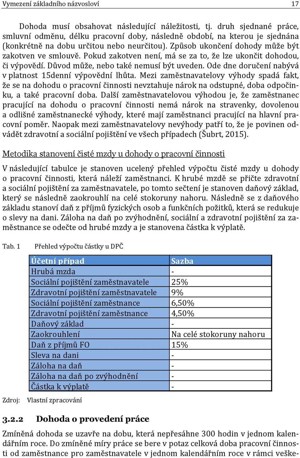 Pokud zakotven není, má se za to, že lze ukončit dohodou, či výpovědí. Důvod může, nebo také nemusí být uveden. Ode dne doručení nabývá v platnost 15denní výpovědní lhůta.