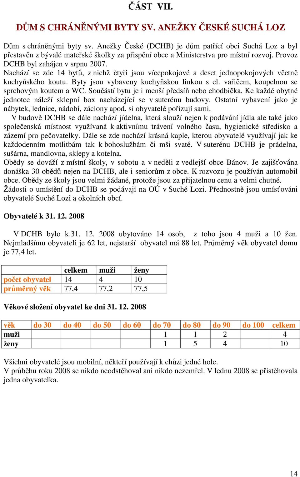 Nachází se zde 14 bytů, z nichž čtyři jsou vícepokojové a deset jednopokojových včetně kuchyňského koutu. Byty jsou vybaveny kuchyňskou linkou s el. vařičem, koupelnou se sprchovým koutem a WC.