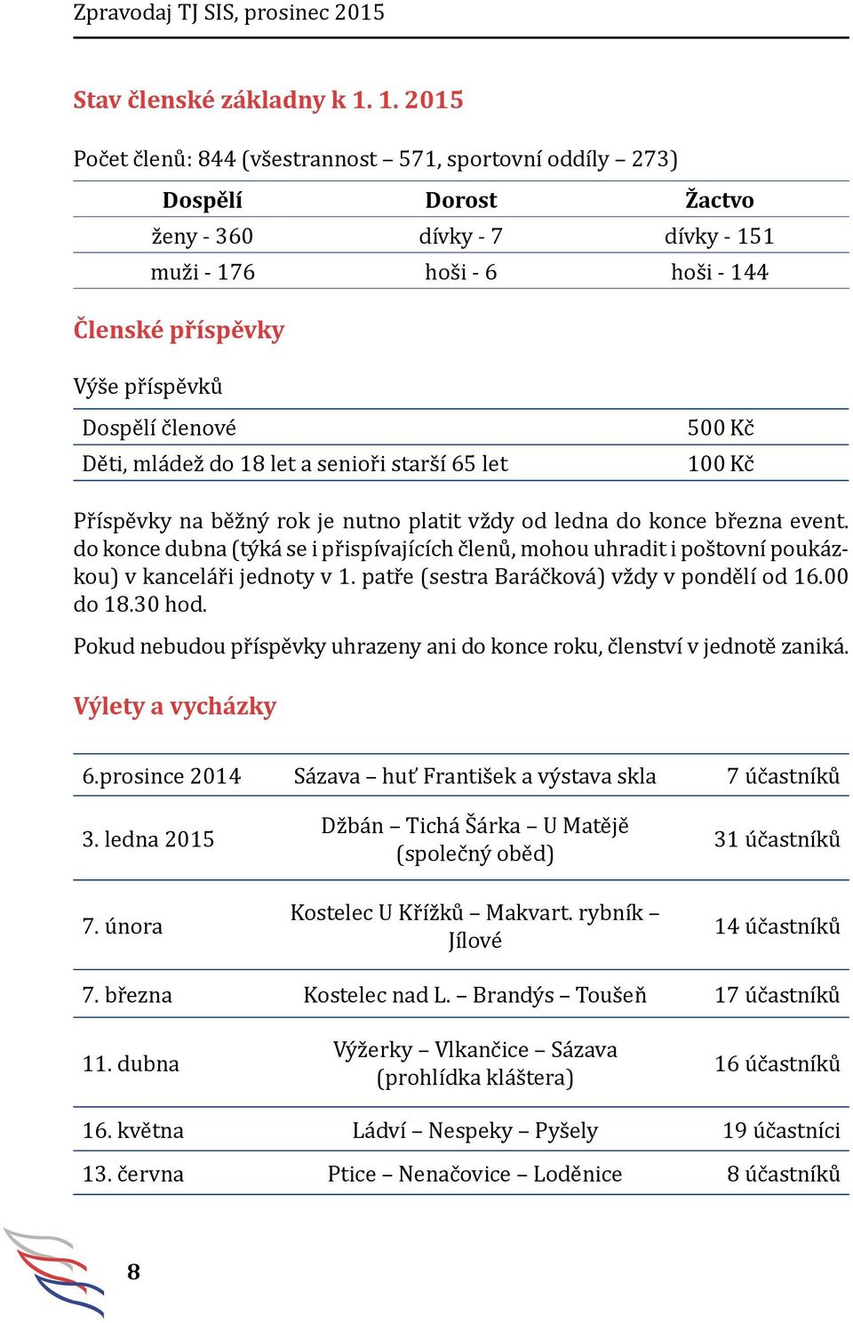 členové Děti, mládež do 18 let a senioři starší 65 let 500 Kč 100 Kč Příspěvky na běžný rok je nutno platit vždy od ledna do konce března event.