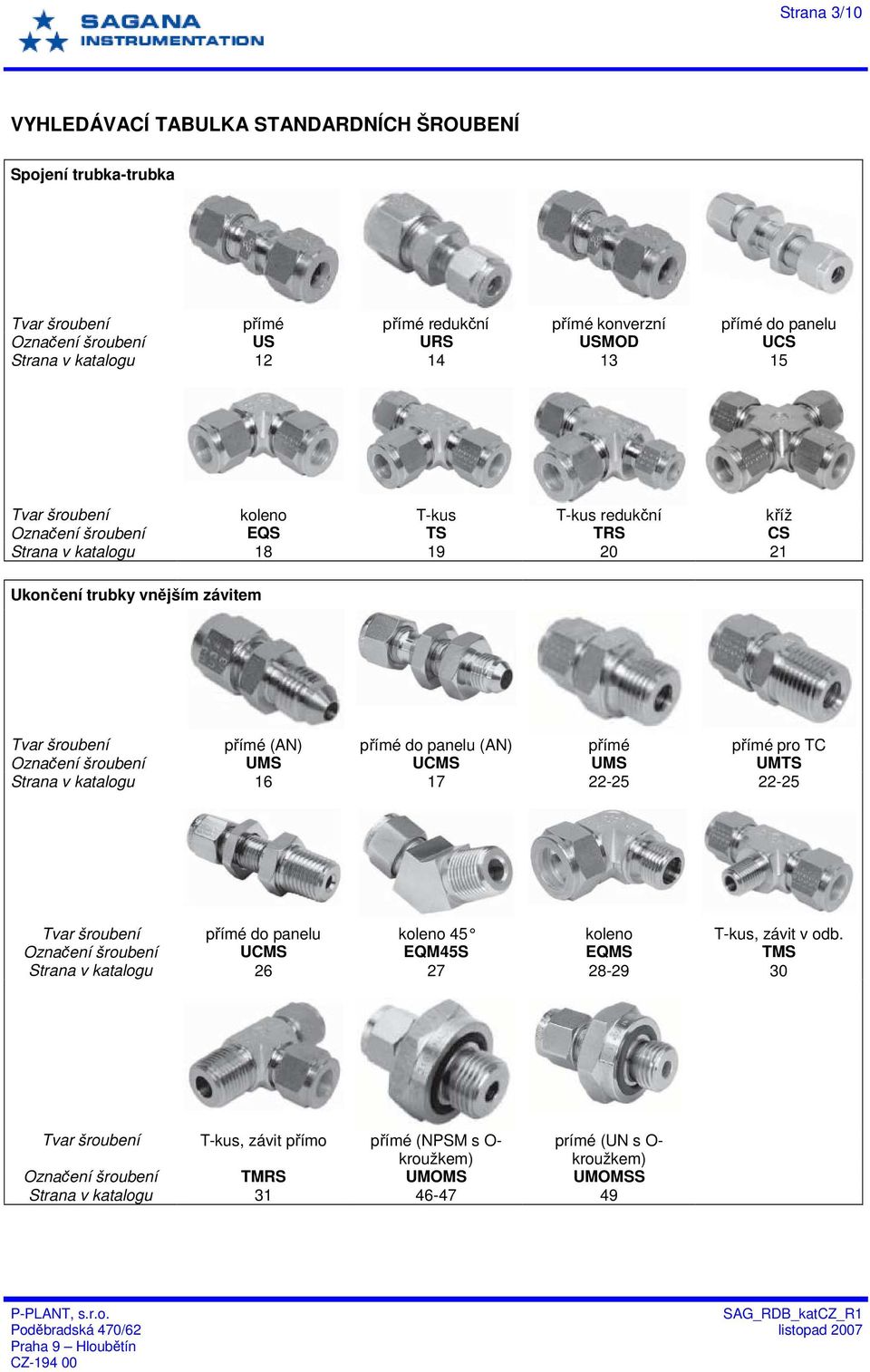 do panelu (AN) přímé přímé pro TC Označení šroubení UMS UCMS UMS UMTS Strana v katalogu 16 17 22-25 22-25 Tvar šroubení přímé do panelu koleno 45 koleno T-kus, závit v odb.