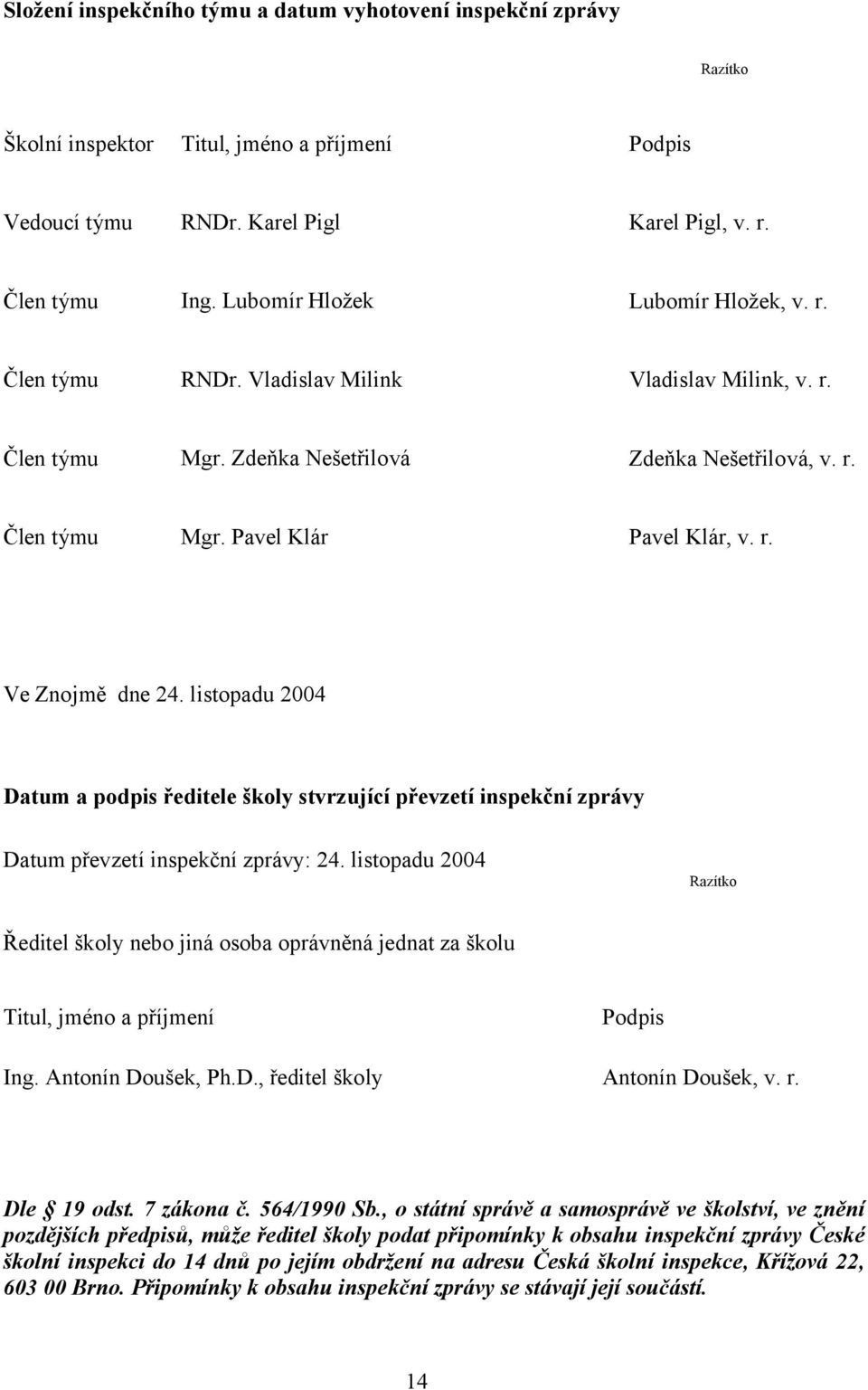 listopadu 2004 Datum a podpis ředitele školy stvrzující převzetí inspekční zprávy Datum převzetí inspekční zprávy: 24.