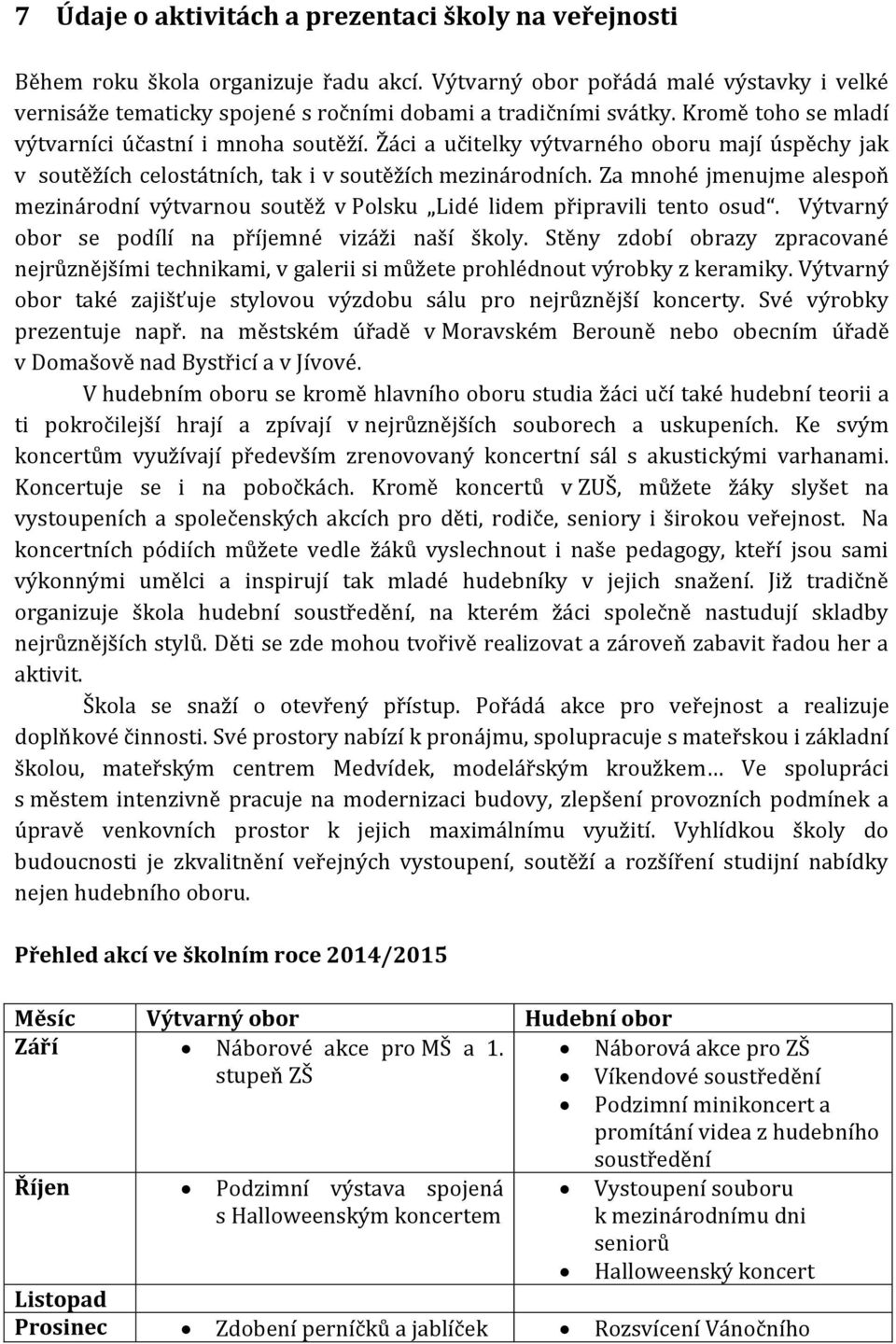 Žáci a učitelky výtvarného oboru mají úspěchy jak v soutěžích celostátních, tak i v soutěžích mezinárodních.