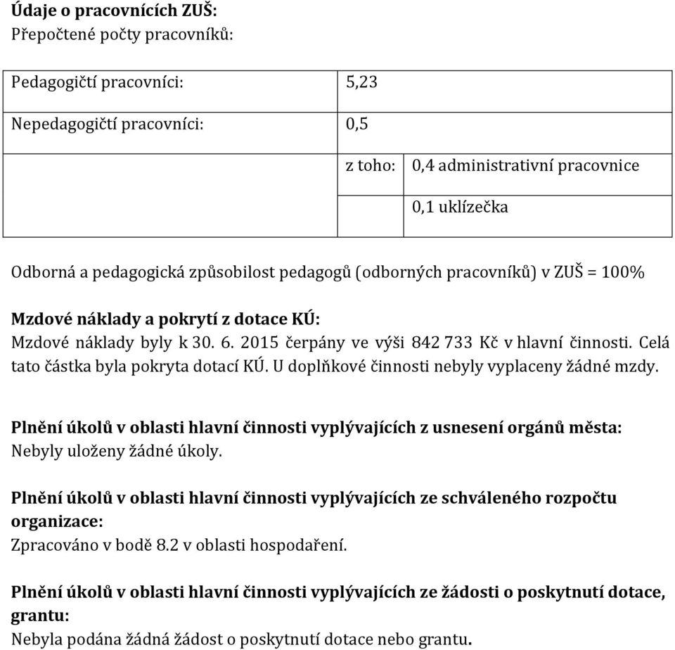 Celá tato částka byla pokryta dotací KÚ. U doplňkové činnosti nebyly vyplaceny žádné mzdy. Plnění úkolů v oblasti hlavní činnosti vyplývajících z usnesení orgánů města: Nebyly uloženy žádné úkoly.