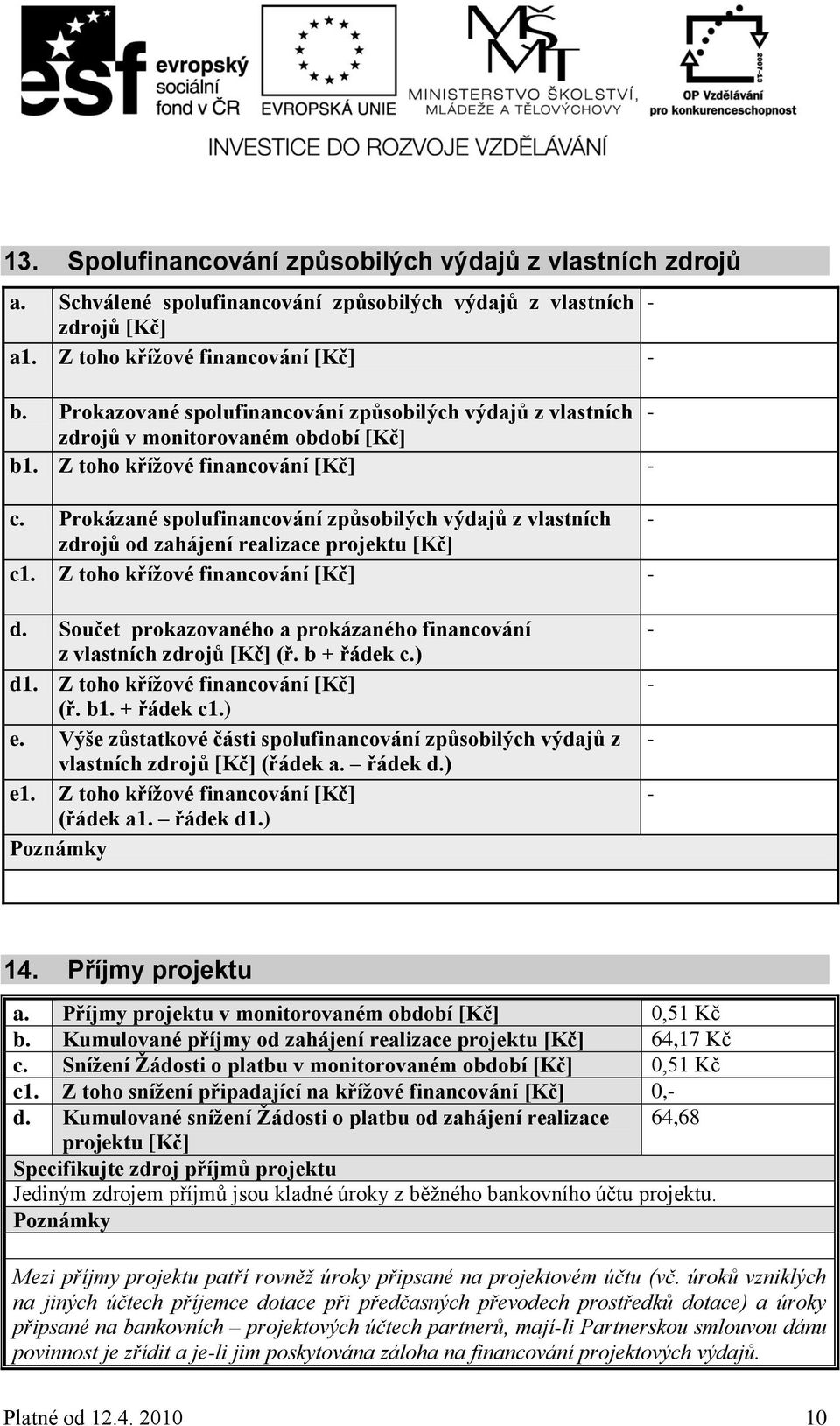 Prokázané spolufinancování způsobilých výdajů z vlastních - zdrojů od zahájení realizace projektu [Kč] c1. Z toho kříţové financování [Kč] - d.