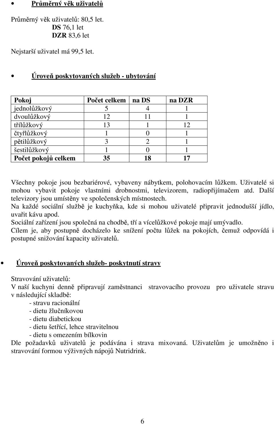 celkem 35 18 17 Všechny pokoje jsou bezbariérové, vybaveny nábytkem, polohovacím lůžkem. Uživatelé si mohou vybavit pokoje vlastními drobnostmi, televizorem, radiopřijímačem atd.