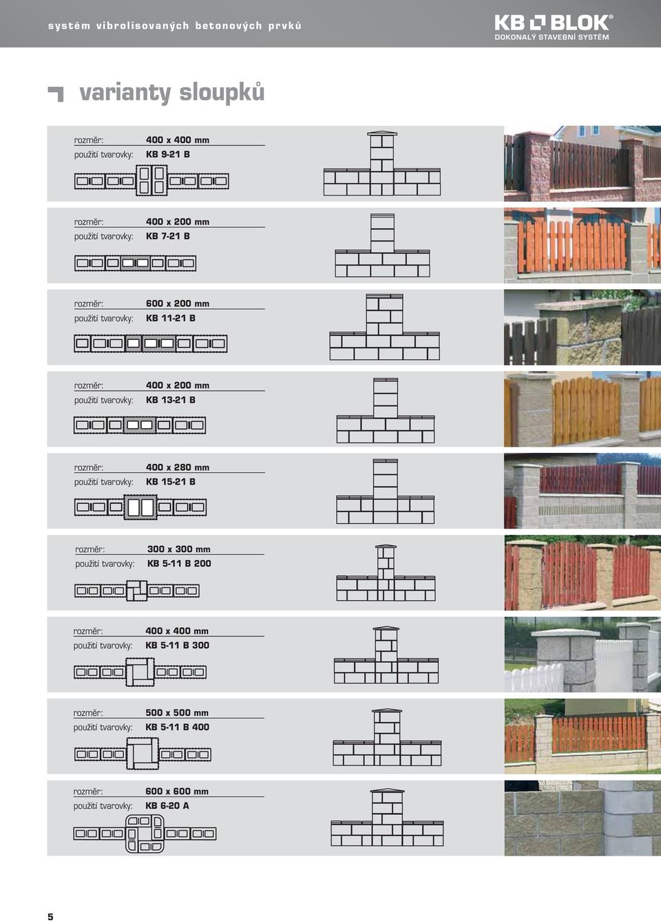 13-21 B použití tvarovky: 400 x 280 mm KB 15-21 B 300 x 300 mm použití tvarovky: KB 5-11 B 200 400 x 400 mm