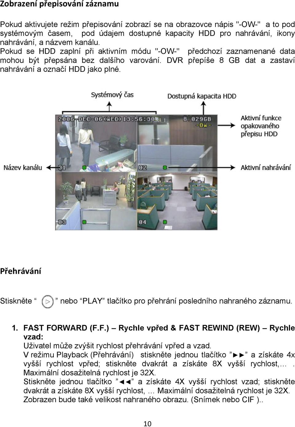 Přehrávání Stiskněte nebo PLAY tlačítko pro přehrání posledního nahraného záznamu. 1. FAST FORWARD (F.F.) Rychle vpřed & FAST REWIND (REW) Rychle vzad: Uživatel může zvýšit rychlost přehrávání vpřed a vzad.