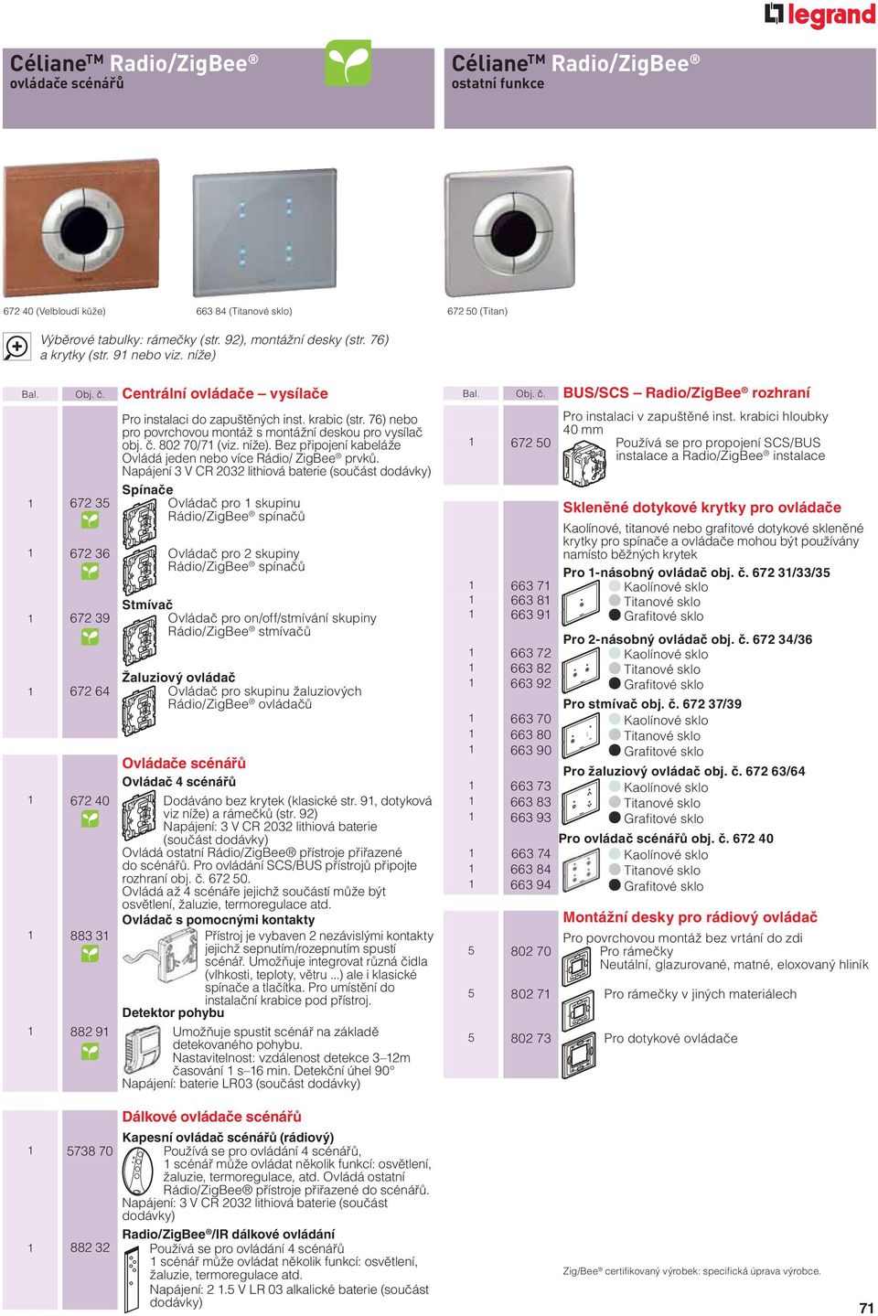 níže). Bez připojení kabeláže Ovládá jeden nebo více Rádio/ ZigBee prvků.