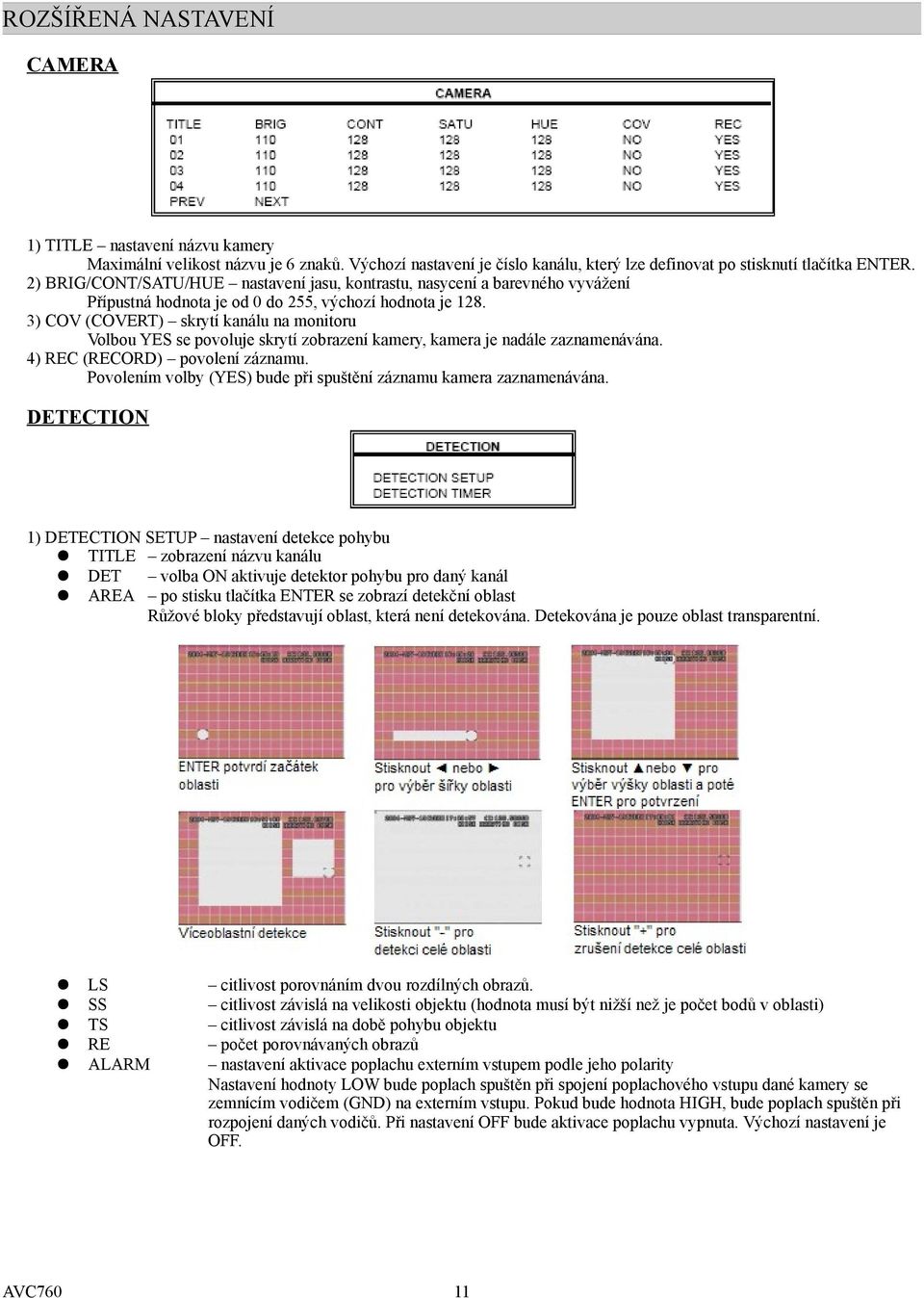 3) COV (COVERT) skrytí kanálu na monitoru Volbou YES se povoluje skrytí zobrazení kamery, kamera je nadále zaznamenávána. 4) REC (RECORD) povolení záznamu.