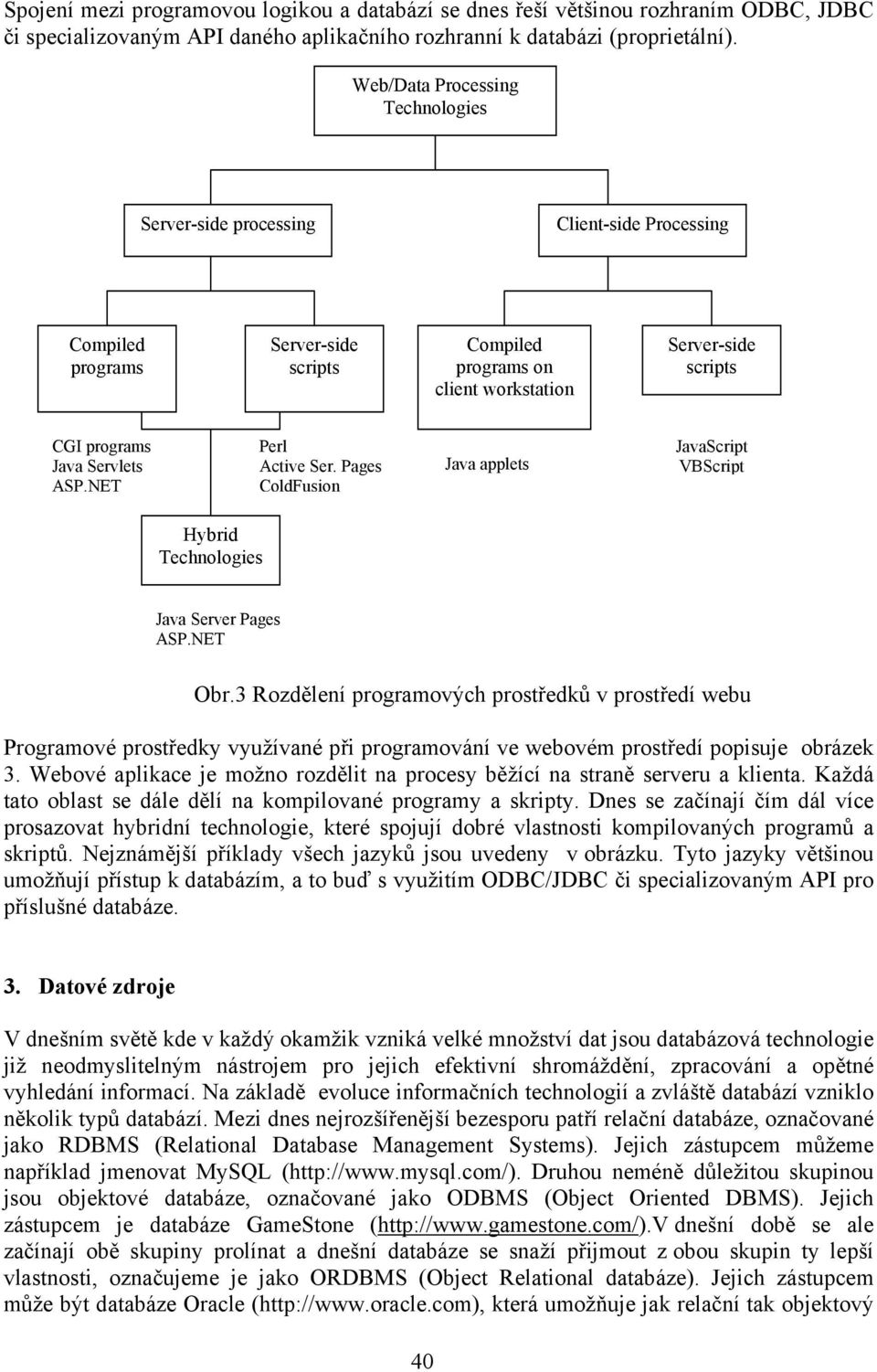 Servlets ASP.NET Perl Active Ser. Pages ColdFusion Java applets JavaScript VBScript Hybrid Technologies Java Server Pages ASP.NET Obr.