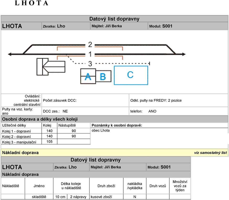 : NE telefon: ANO Osobní doprava a délky všech kolejí Užitečné délky Kolej Nástupiště Poznámky k osobní dopravě: Kolej 1 - dopravní 140 90 obec Lhota Kolej 2