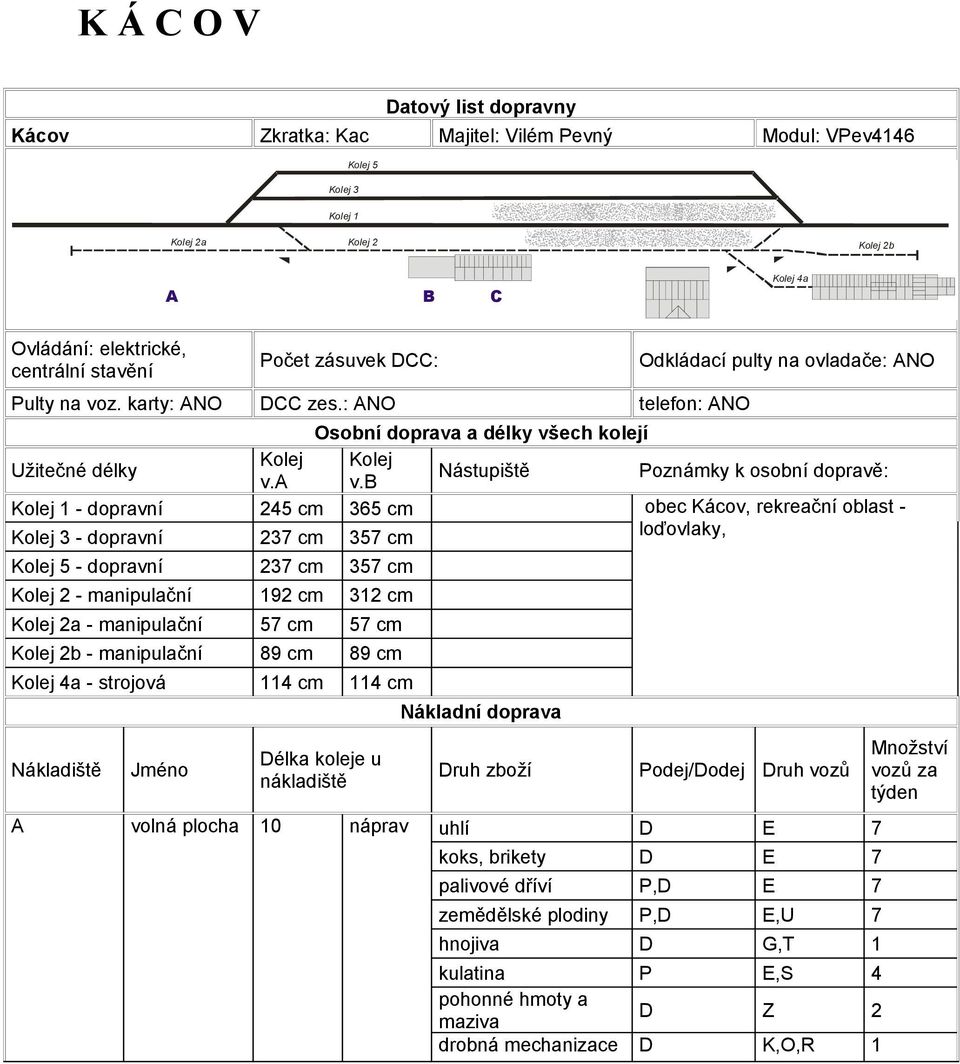 b Nástupiště Poznámky k osobní dopravě: Kolej 1 - dopravní 245 cm 365 cm obec Kácov, rekreační oblast - Kolej 3 - dopravní 237 cm 357 cm loďovlaky, Kolej 5 - dopravní 237 cm 357 cm Kolej 2 -