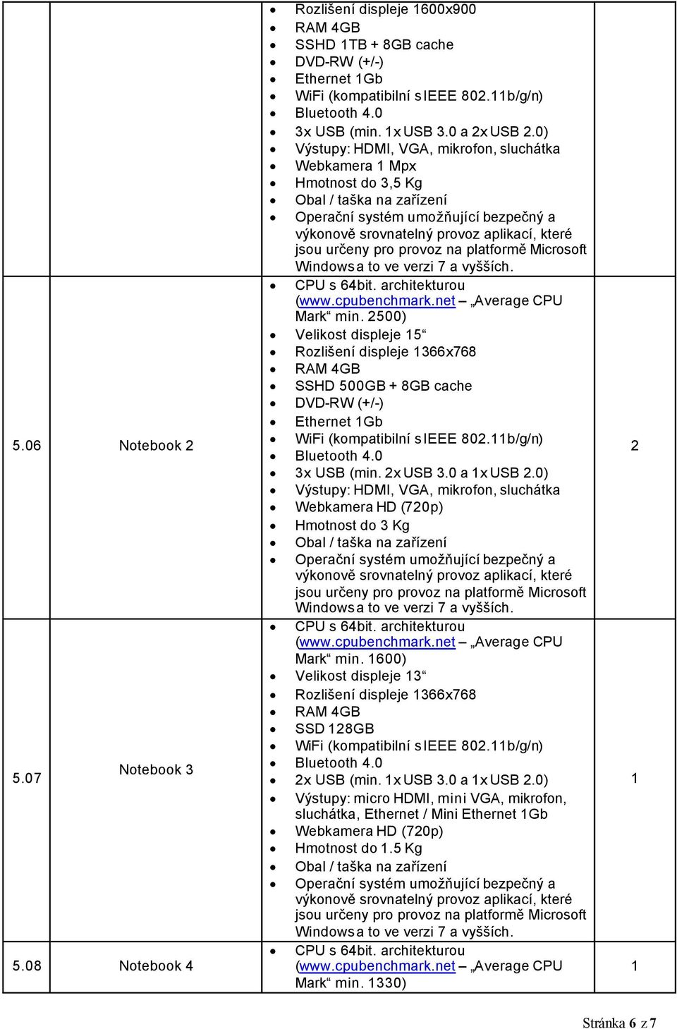 2500) Velikost displeje 5 Rozlišení displeje 366x768 RAM GB SSHD 500GB + 8GB cache DVD-RW (+/-) Ethernet Gb WiFi (kompatibilní sieee 802.b/g/n) 3x USB (min. 2x USB 3.0 a x USB 2.