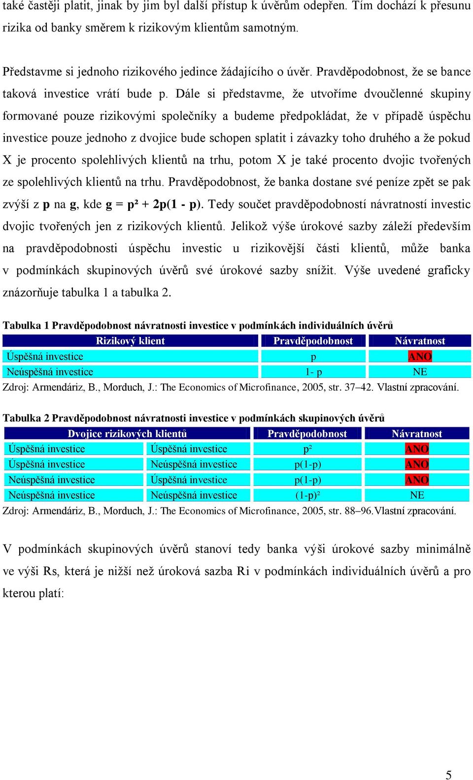 Dále si představme, že utvoříme dvoučlenné skupiny formované pouze rizikovými společníky a budeme předpokládat, že v případě úspěchu investice pouze jednoho z dvojice bude schopen splatit i závazky