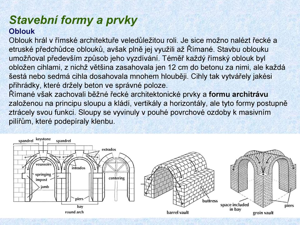 Téměř každý římský oblouk byl obložen cihlami, z nichž většina zasahovala jen 12 cm do betonu za nimi, ale každá šestá nebo sedmá cihla dosahovala mnohem hlouběji.