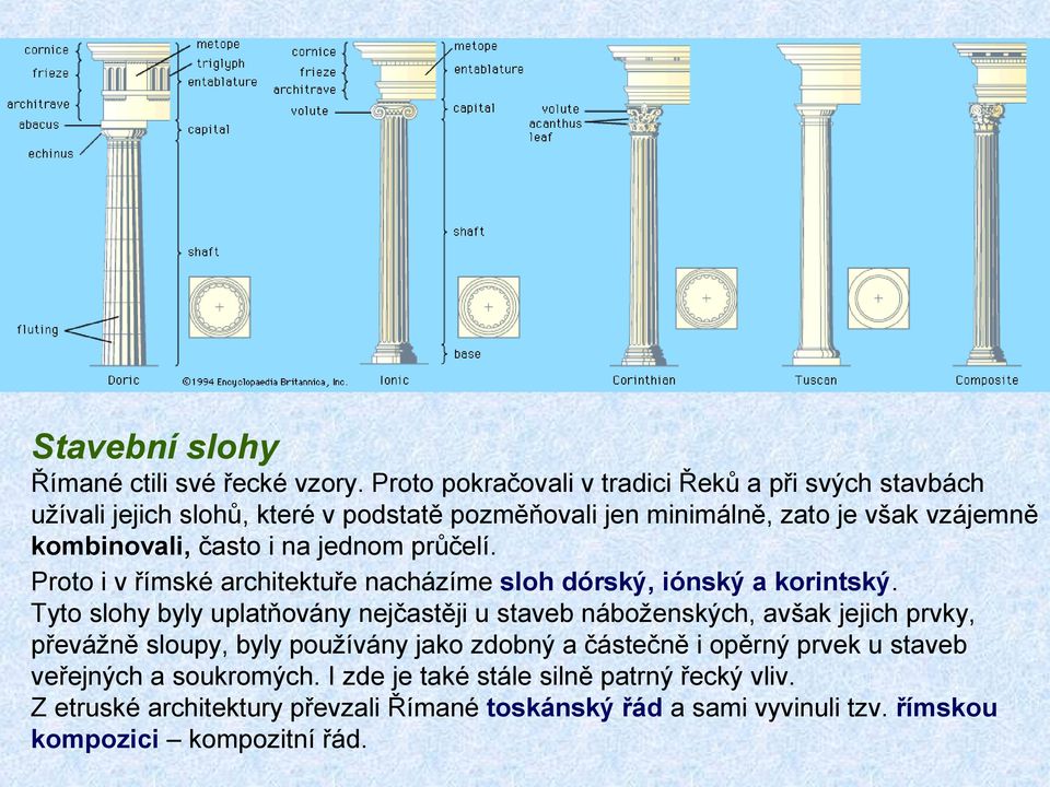 často i na jednom průčelí. Proto i v římské architektuře nacházíme sloh dórský, iónský a korintský.