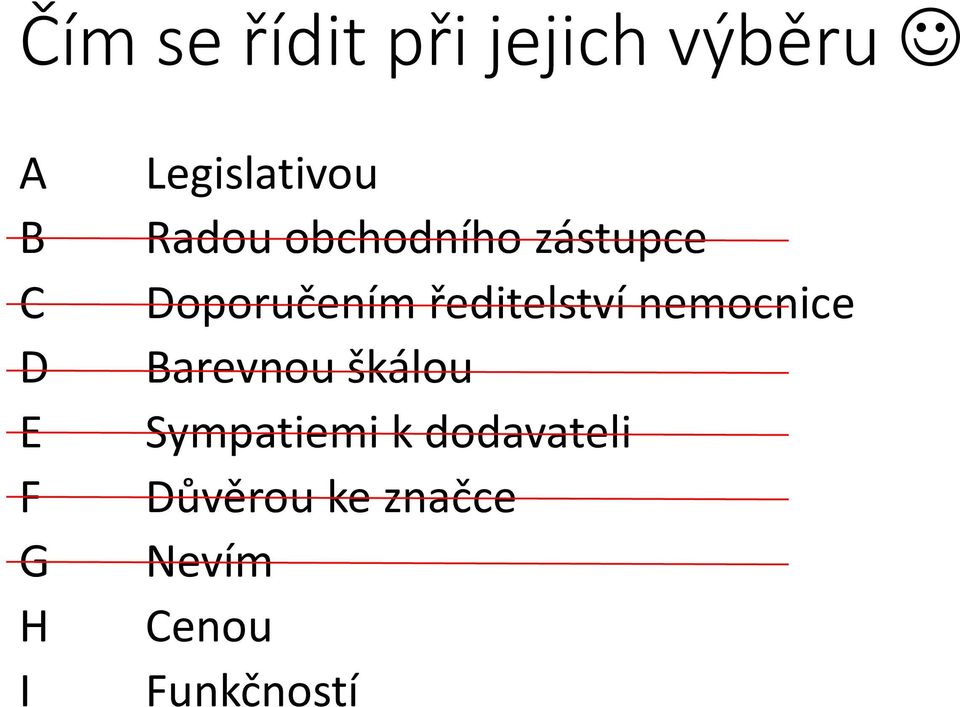 ředitelství nemocnice Barevnou škálou Sympatiemi k