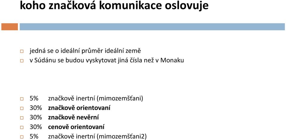 5% značkově inertní (mimozemšťani) 30% značkově orientovaní 30%