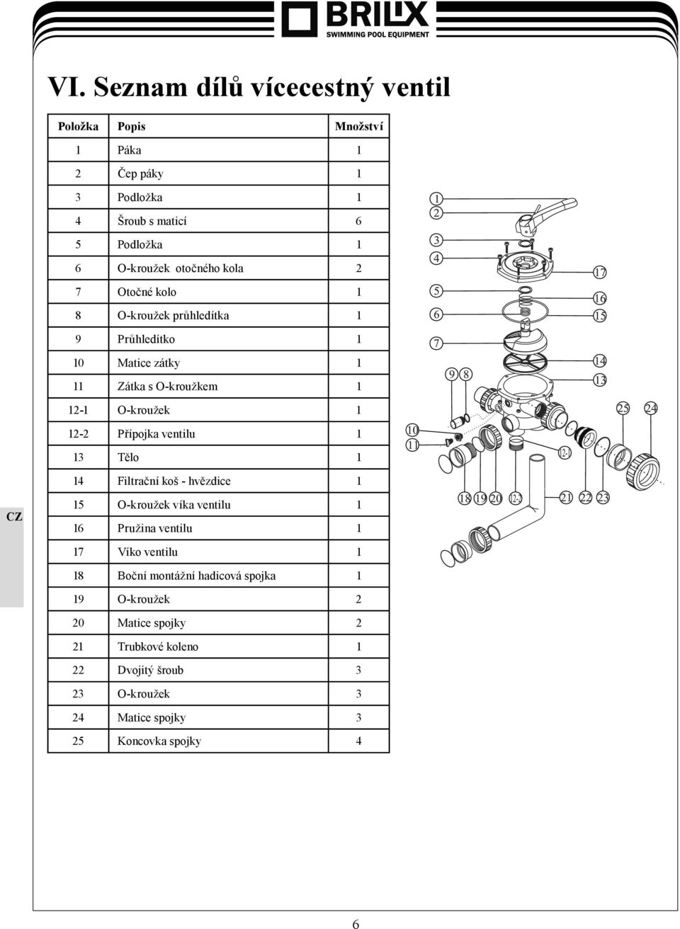 Přípojka ventilu 1 13 Tělo 1 14 Filtrační koš - hvězdice 1 15 O-kroužek víka ventilu 1 16 Pružina ventilu 1 17 Víko ventilu 1 18 Boční