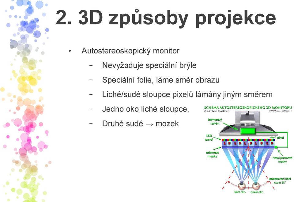 směr obrazu Liché/sudé sloupce pixelů lámány