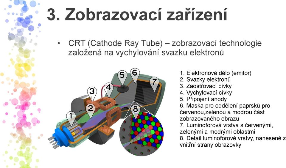 Připojení anody 6. Maska pro oddělení paprsků pro červenou,zelenou a modrou část zobrazovaného obrazu 7.