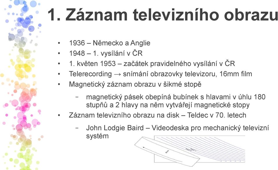 Magnetický záznam obrazu v šikmé stopě magnetický pásek obepíná bubínek s hlavami v úhlu 180 stupňů a 2