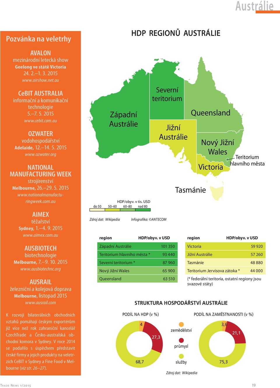 4. 9. 2015 www.aimex.com.au AUSBIOTECH biotechnologie Melbourne, 7. 9. 10. 2015 www.ausbiotechnc.org AUSRAIL železniční a kolejová doprava Melbourne, listopad 2015 www.ausrail.