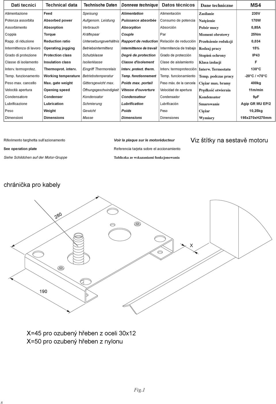 Leistung Puissance absorbée Consumo de potencia Natężenie 170W Assorbimento Absorption Verbrauch Absorption Absorción Pobór mocy 0,85A Coppia Torque Kräftepaar Couple Par Moment obrotowy 25Nm Rapp.