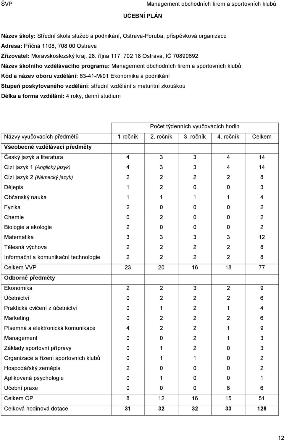 zkouškou Délka a forma vzdělání: 4 roky, denní studium Počet týdenních vyučovacích hodin Názvy vyučovacích předmětů 1 ročník 2. ročník 3. ročník 4.