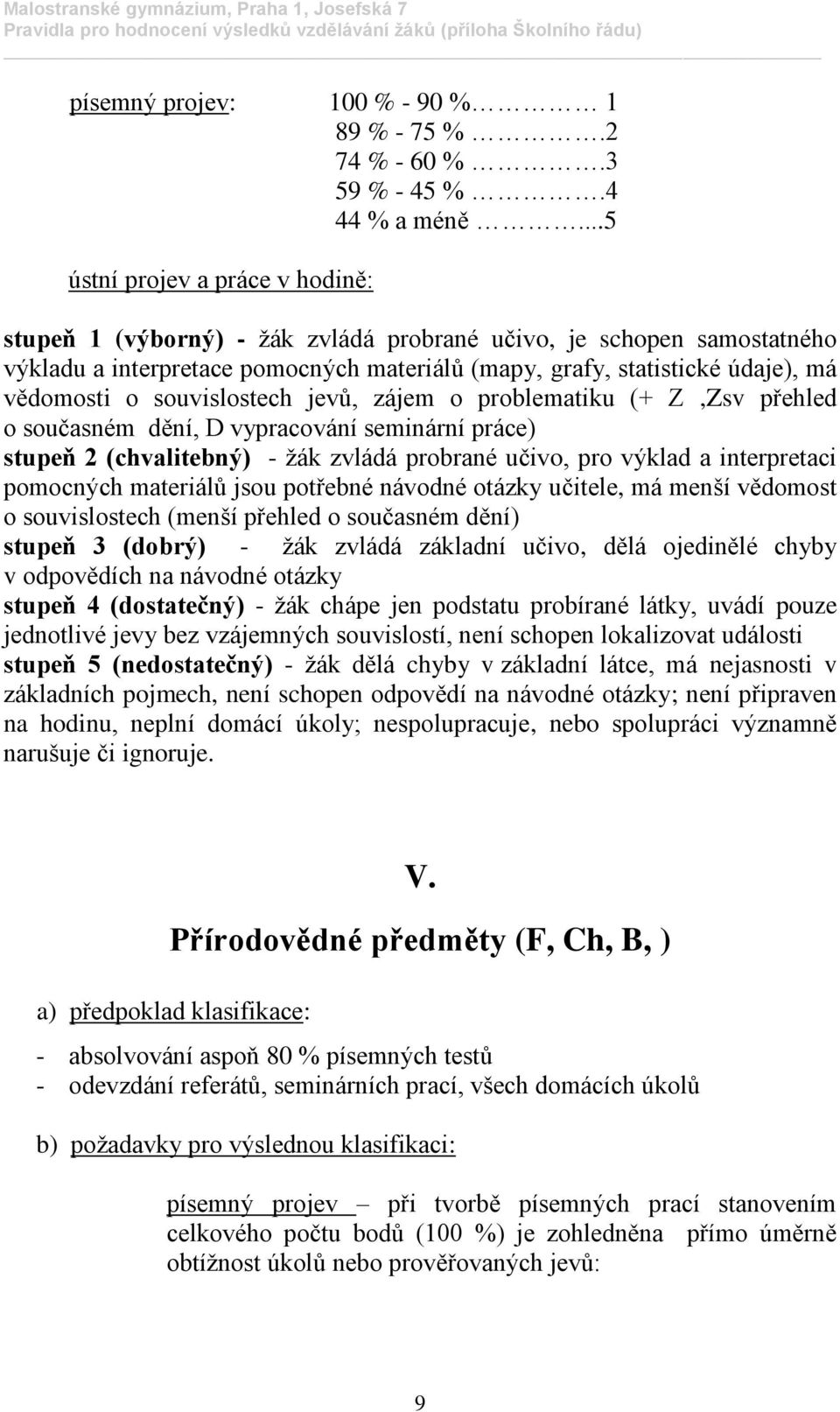 souvislostech jevů, zájem o problematiku (+ Z,Zsv přehled o současném dění, D vypracování seminární práce) stupeň 2 (chvalitebný) - žák zvládá probrané učivo, pro výklad a interpretaci pomocných