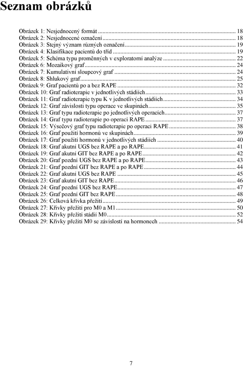 .. 25 Obrázek 9: Graf pacientů po a bez RAPE... 32 Obrázek 10: Graf radioterapie v jednotlivých stádiích... 33 Obrázek 11: Graf radioterapie typu K v jednotlivých stádiích.