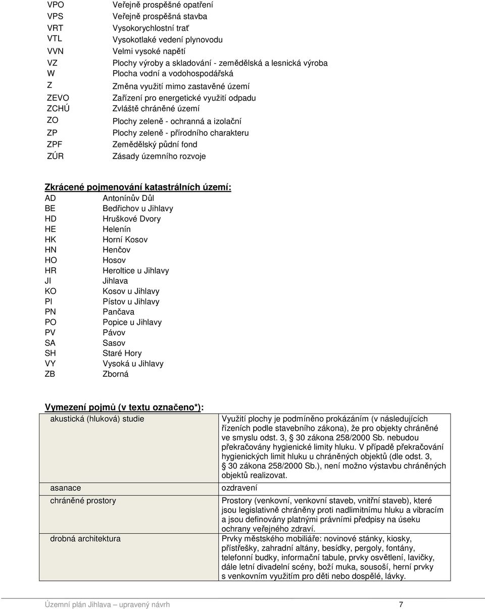 izolační Plochy zeleně - přírodního charakteru Zemědělský půdní fond Zásady územního rozvoje Zkrácené pojmenování katastrálních území: AD Antonínův Důl BE Bedřichov u Jihlavy HD Hruškové Dvory HE