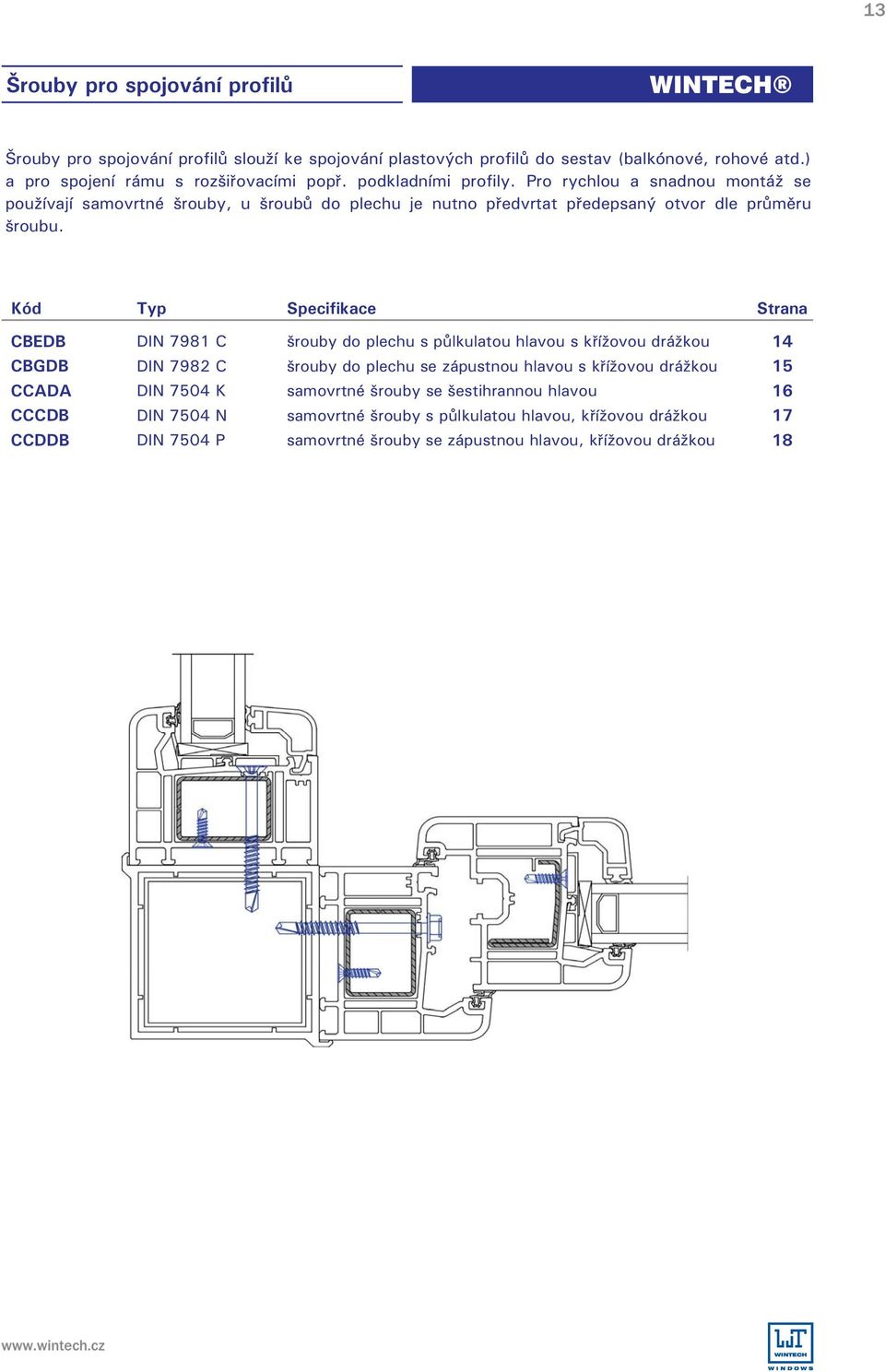 Kód Typ Specifikace Strana CBEDB DIN 7981 C šrouby do pechu s p kuatou havou s k ížovou drážkou 14 CBGDB DIN 7982 C šrouby do pechu se zápustnou havou s k ížovou drážkou 15