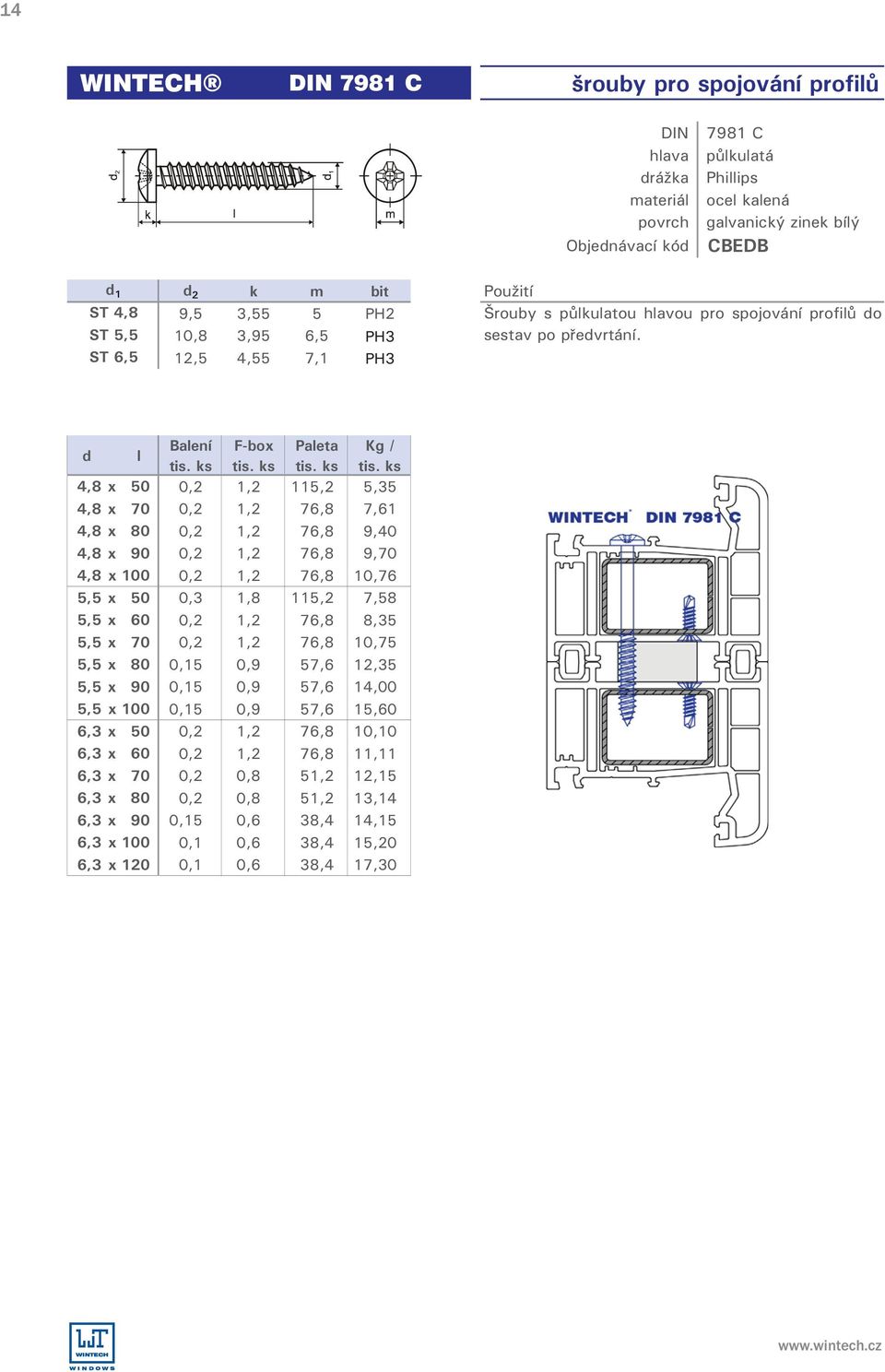 F-box Paeta Kg / 4,8 x 50 0,2 1,2 115,2 5,35 4,8 x 70 0,2 1,2 76,8 7,61 4,8 x 80 0,2 1,2 76,8 9,40 4,8 x 90 0,2 1,2 76,8 9,70 4,8 x 100 0,2 1,2 76,8 10,76 5,5 x 50 0,3 1,8 115,2 7,58 5,5 x 60 0,2 1,2