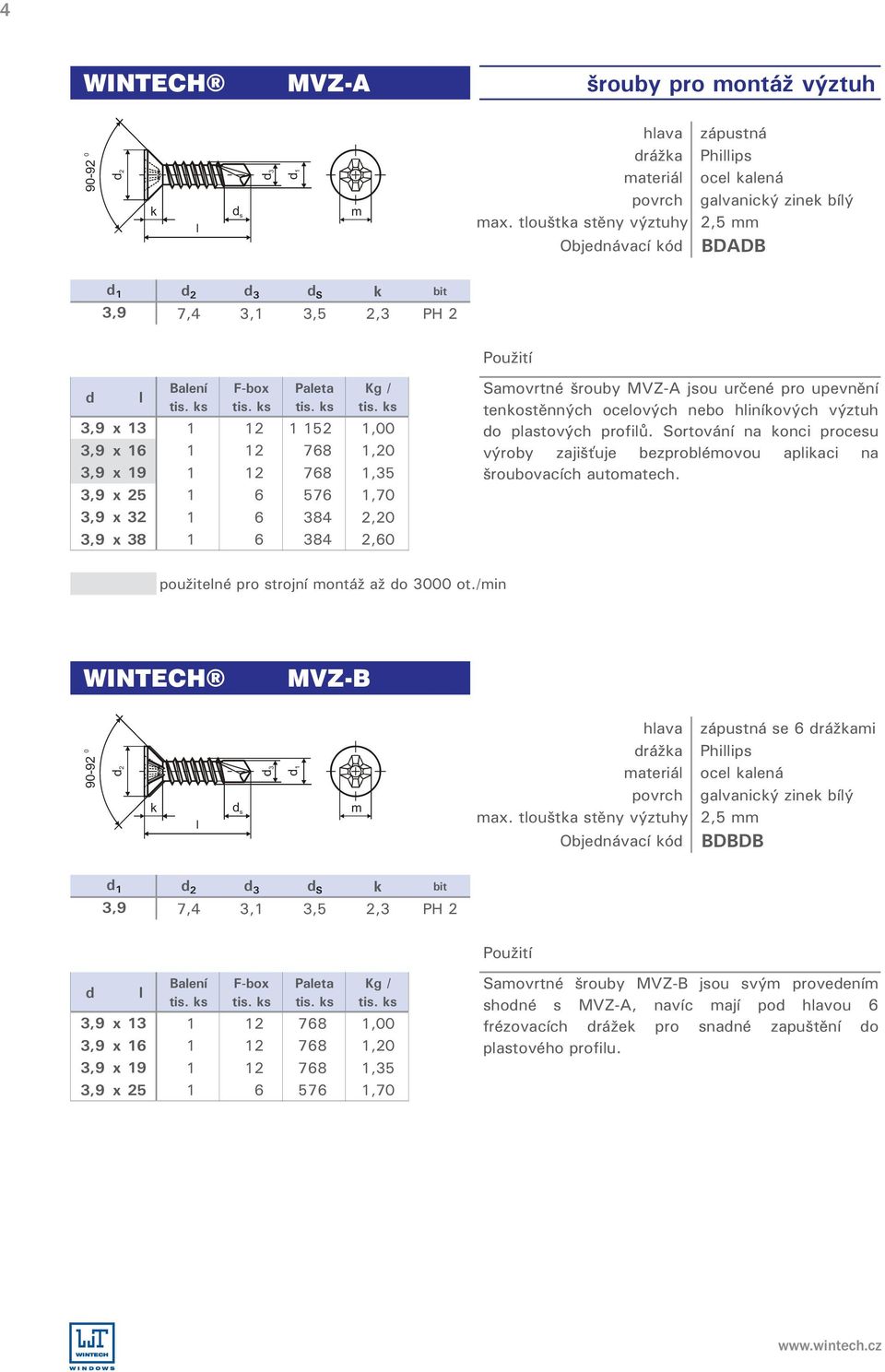 25 1 6 576 1,70 3,9 x 32 1 6 384 2,20 3,9 x 38 1 6 384 2,60 Samovrtné šrouby MVZ-A jsou ur ené pro upevn ní tenkost nných oceových nebo hiníkových výztuh do pastových profi.