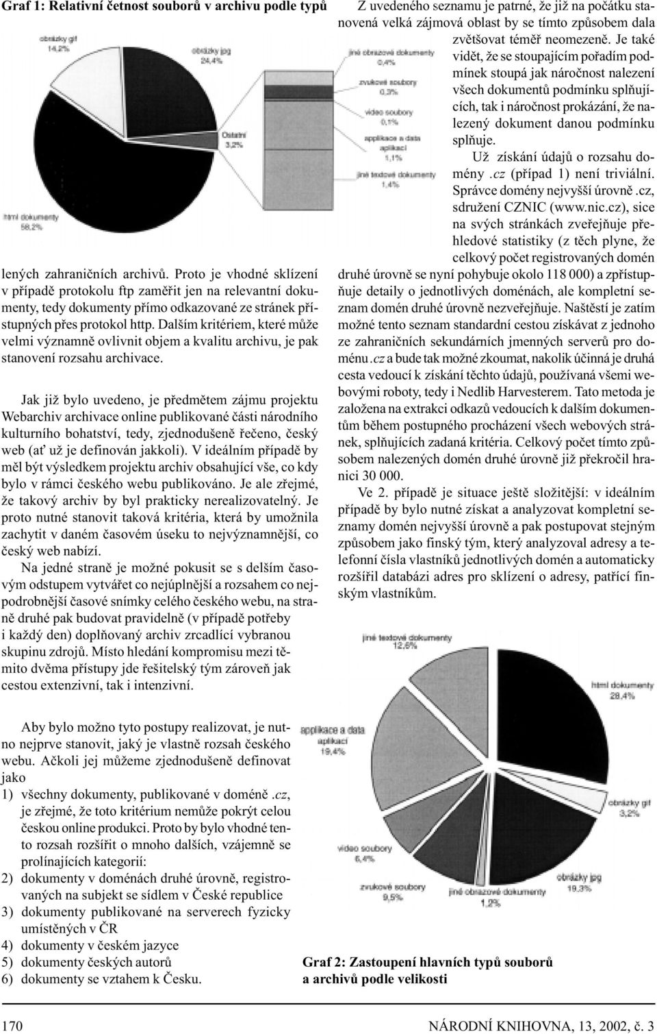 Dalším kritériem, které mùže velmi významnì ovlivnit objem a kvalitu archivu, je pak stanovení rozsahu archivace.