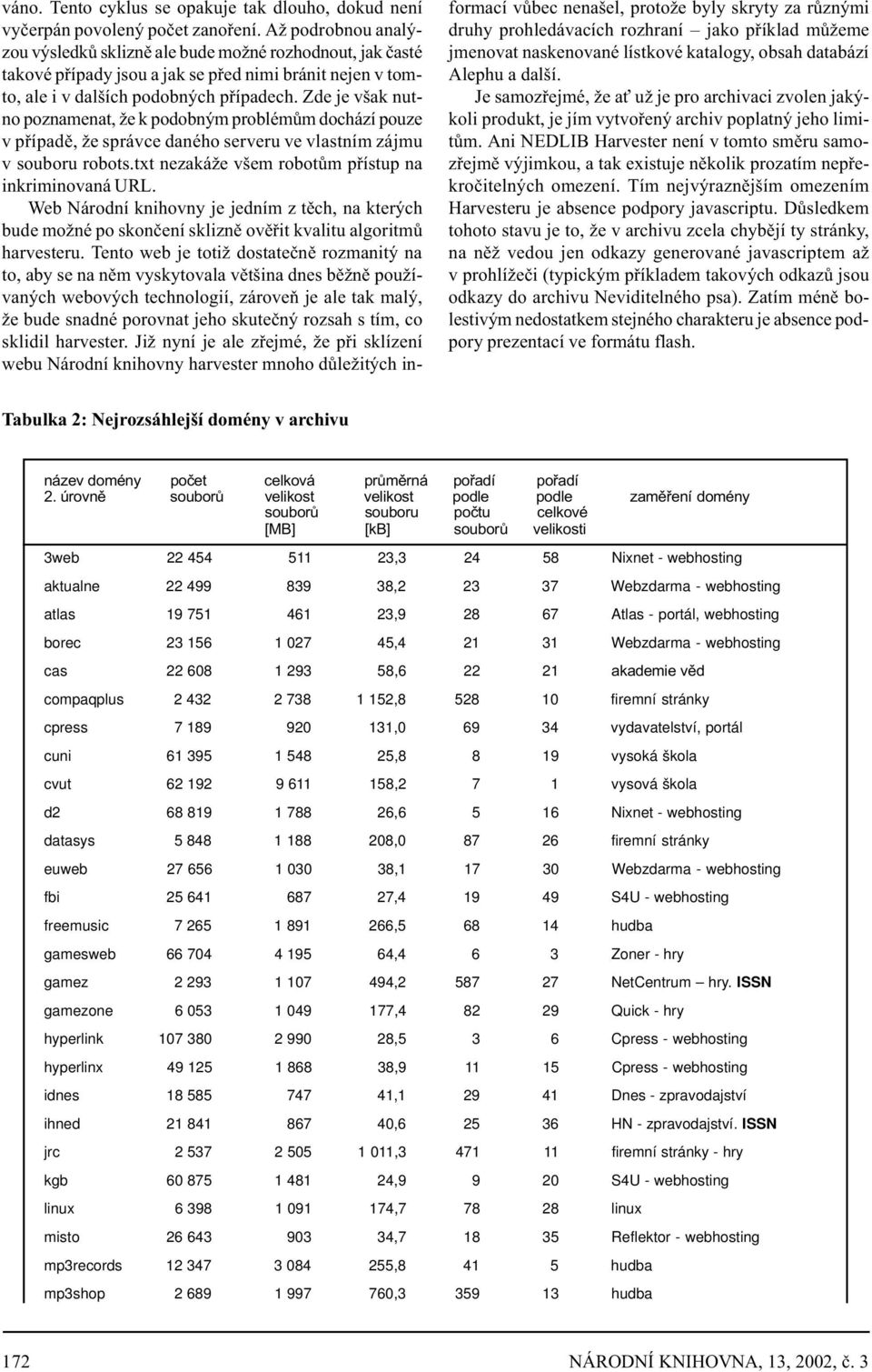 Zde je však nutno poznamenat, že k podobným problémùm dochází pouze v pøípadì, že správce daného serveru ve vlastním zájmu v souboru robots.txt nezakáže všem robotùm pøístup na inkriminovaná URL.