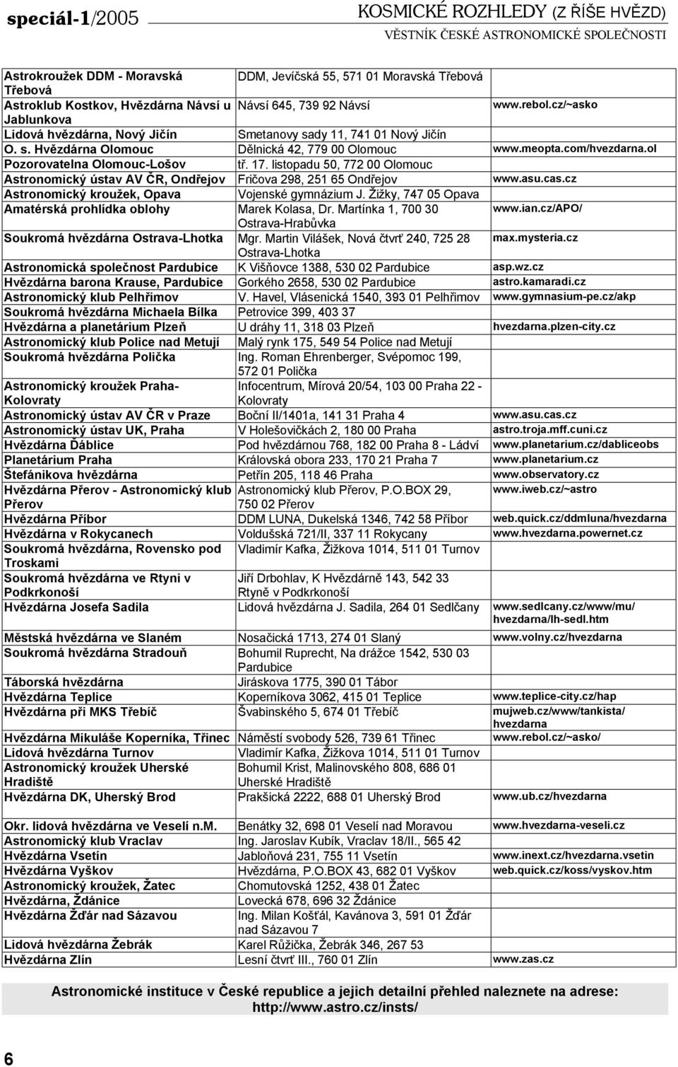 17. listopadu 50, 772 00 Olomouc Astronomický ústav AV ČR, Ondřejov Fričova 298, 251 65 Ondřejov www.asu.cas.cz Astronomický kroužek, Opava Vojenské gymnázium J.