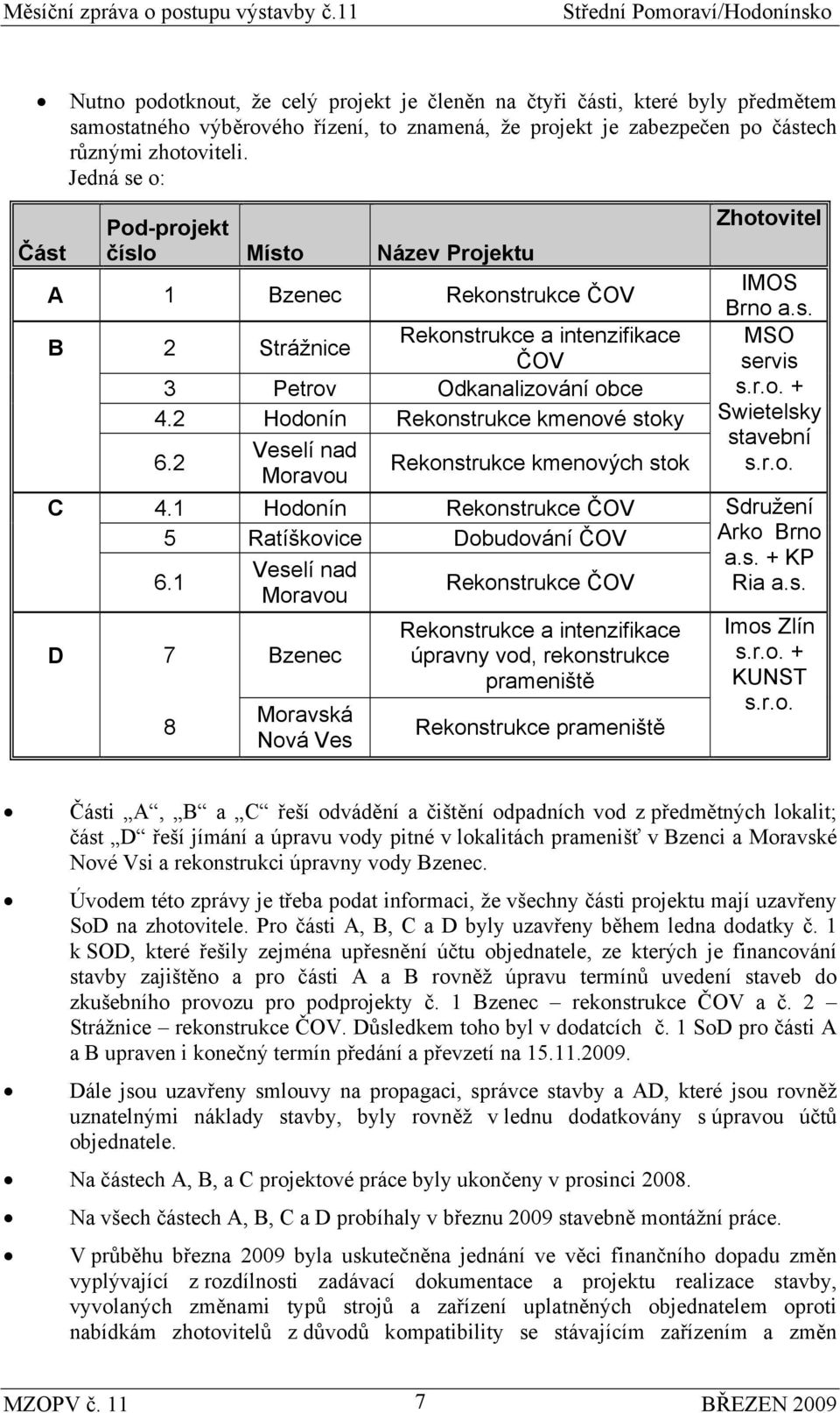 2 Veselí nad Moravou Rekonstrukce kmenových stok C 4.1 Hodonín Rekonstrukce ČOV 5 Ratíškovice Dobudování ČOV 6.