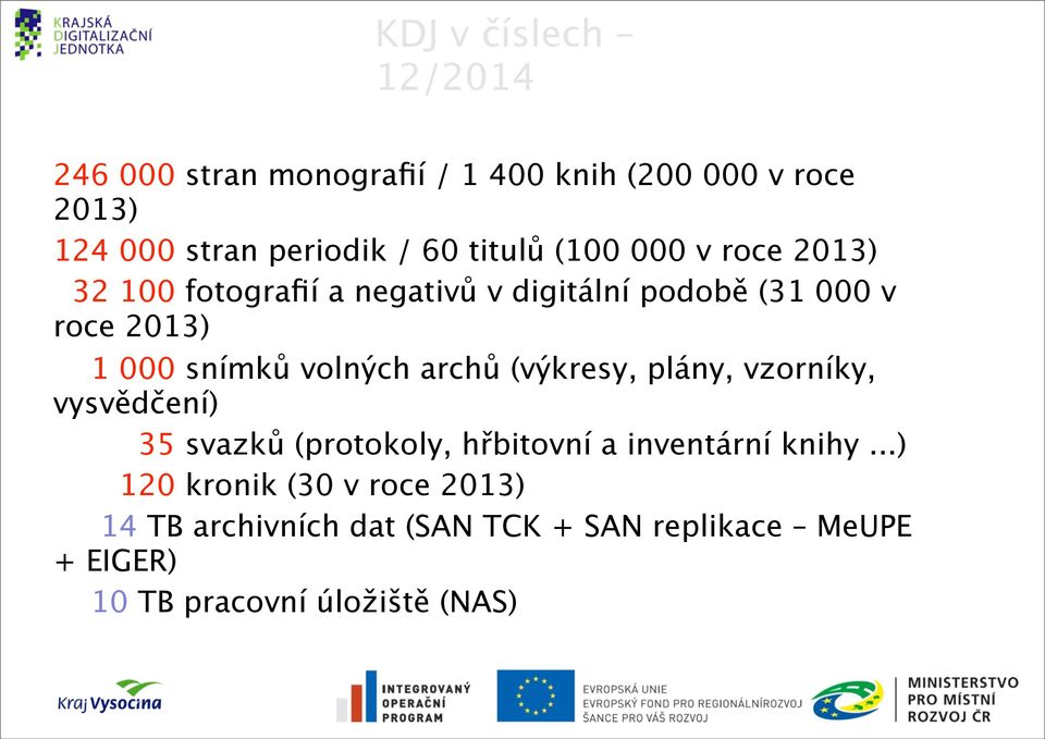 volných archů (výkresy, plány, vzorníky, vysvědčení) 35 svazků (protokoly, hřbitovní a inventární knihy.