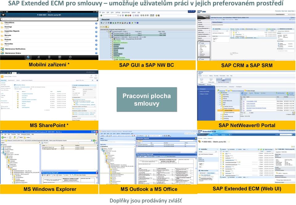 SRM Pracovní plocha smlouvy MS SharePoint * SAP NetWeaver Portal MS Windows