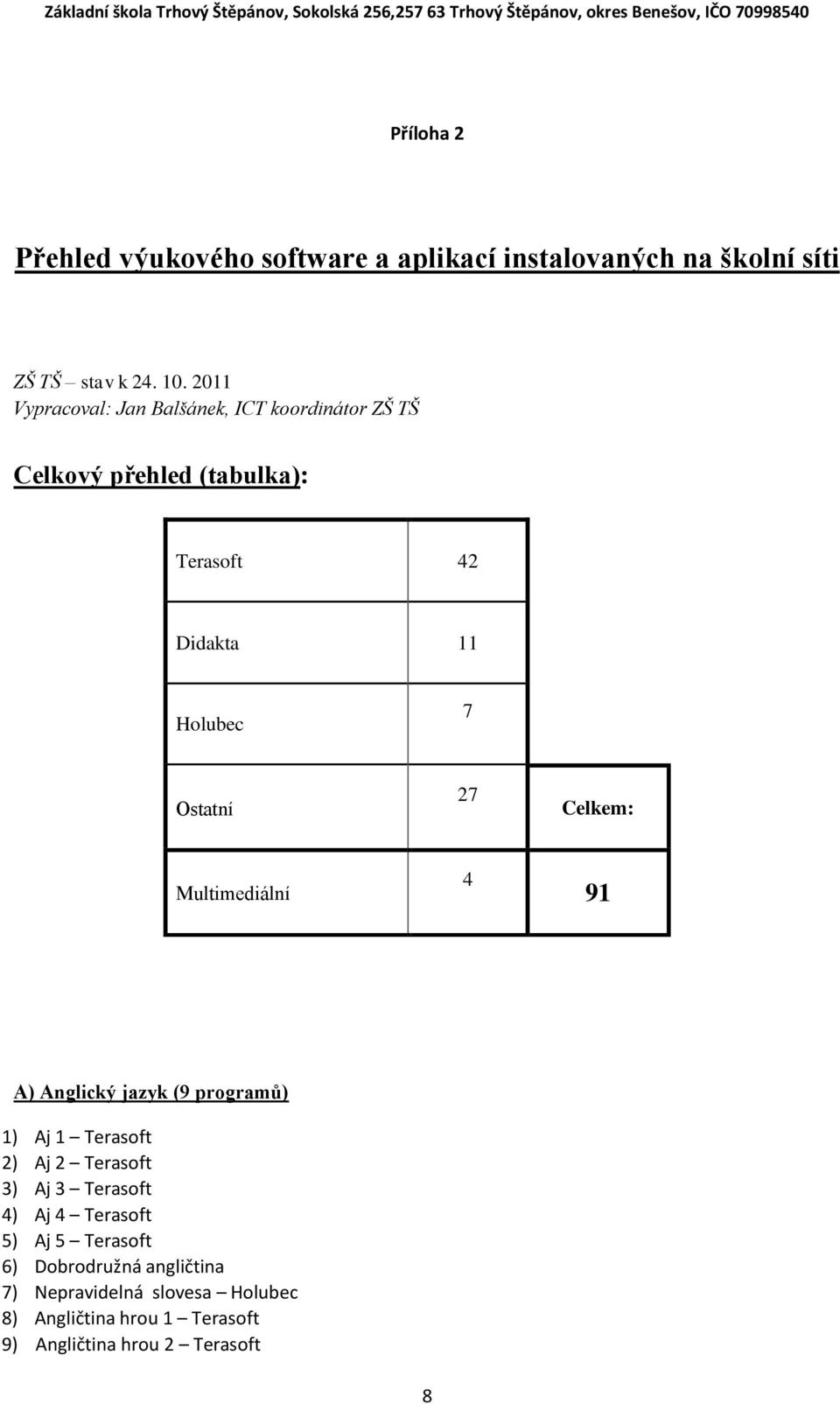 27 Celkem: Multimediální 4 91 A) Anglický jazyk (9 programů) 1) Aj 1 Terasoft 2) Aj 2 Terasoft 3) Aj 3 Terasoft 4) Aj 4