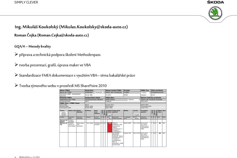 týmového webu v prostředí MS SharePoint 2010 Název FMEA Name der FMEA Postranice vnější - lisovatelnost/ Seitenteil Předmět FMEA Moderátor Moderator Pernet GQA Pernet GQA Datum konání FMEA Datum der