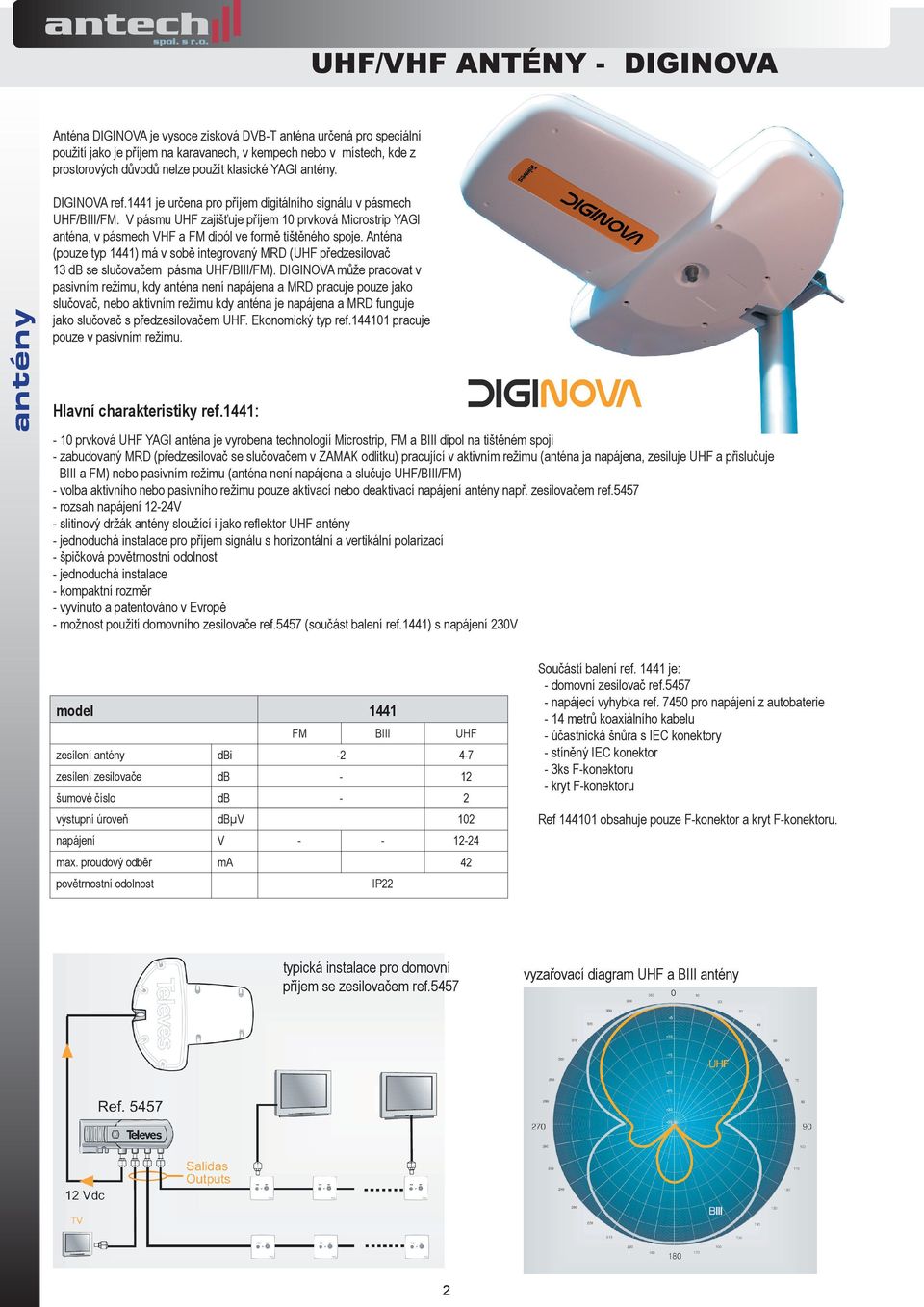 Anténa (pouze typ 41) má v sobě integrovaný MRD (UHF předzesilovač 13 se slučovačem pásma UHF/BIII/FM).