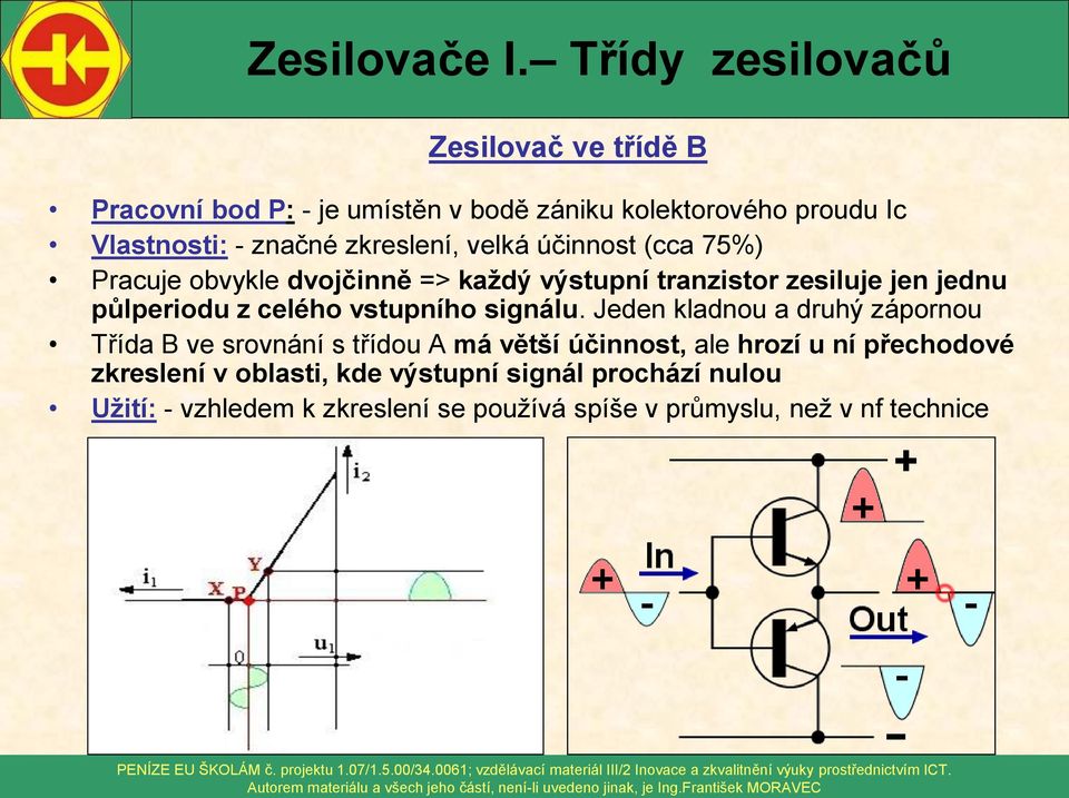 vstupního signálu.