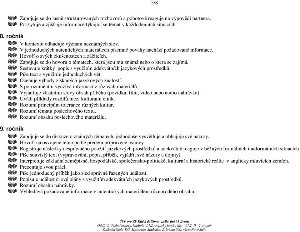 Zapojuje se do hovoru o tématech, která jsou mu známá nebo o která se zajímá. Sestavuje krátký popis s využitím adekvátních jazykových prostředků. Píše text s využitím jednoduchých vět.